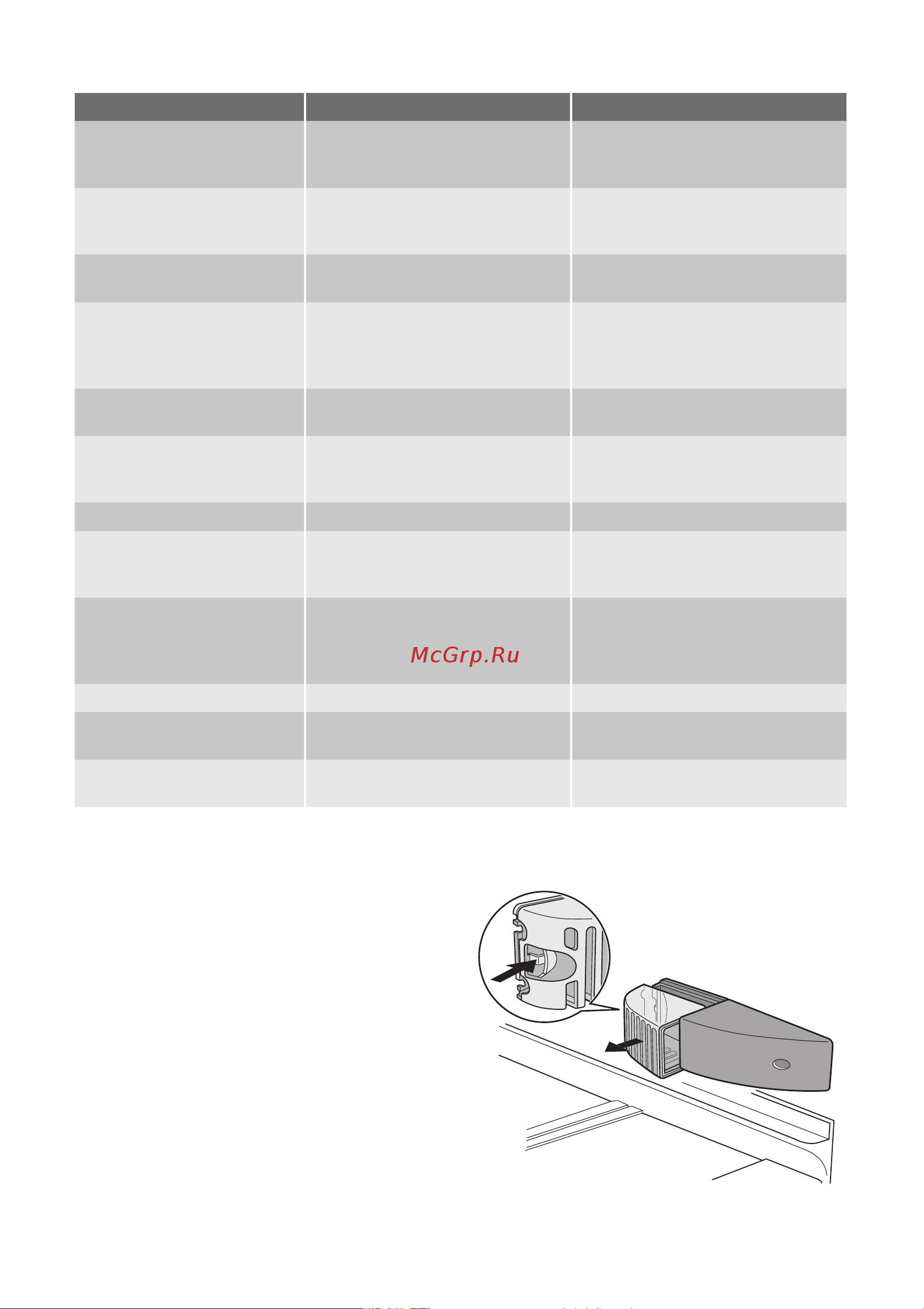 Electrolux ERE 39350 W [46/68] Cambio de la bombilla siga estos pasos para cambiar la bombilla 1 desenchufe el aparato 2 pulse el gancho trasero al tiempo que desliza la tapa en la dirección de la fle cha 3 cambie la bombilla por otra de la mis ma potencia y diseñada específicamen te para aparatos domésticos la poten cia máxima se indica en la tapa de la bombilla 4 deslice la tapa para colocarla de nuevo en su posición original 5 vuelva a enchufar el aparato 6 abra la puerta y compruebe que se en ciende la luz cierre de la puerta 1 limpie las juntas de la puerta