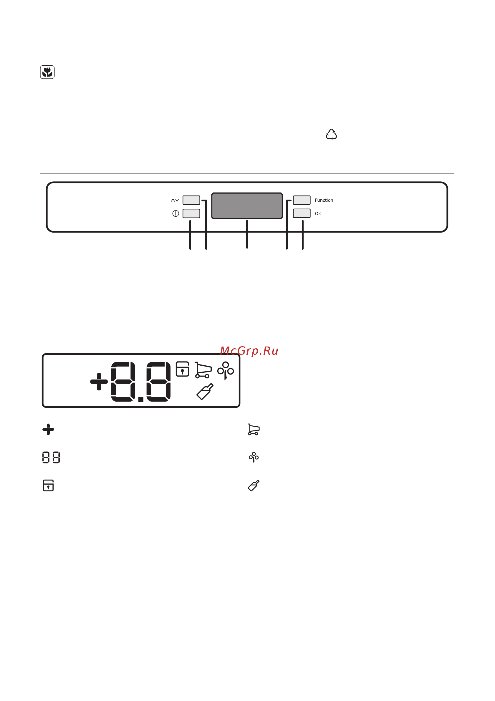 Electrolux ERE 39350 W [6/68] Bandeau de commande
