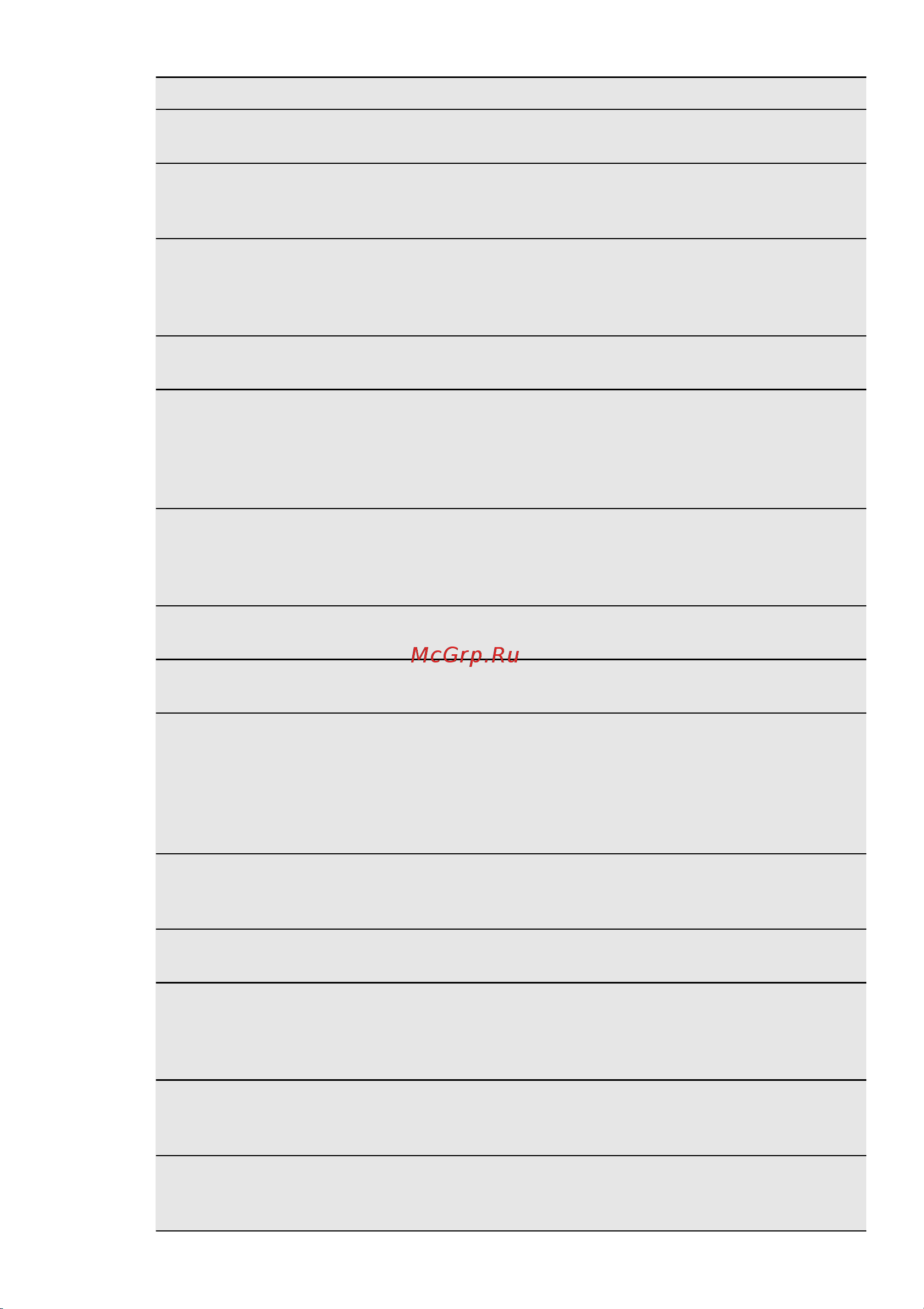 Electrolux ERKP 3319 AX Руководство по эксплуатации онлайн [12/32] 720795