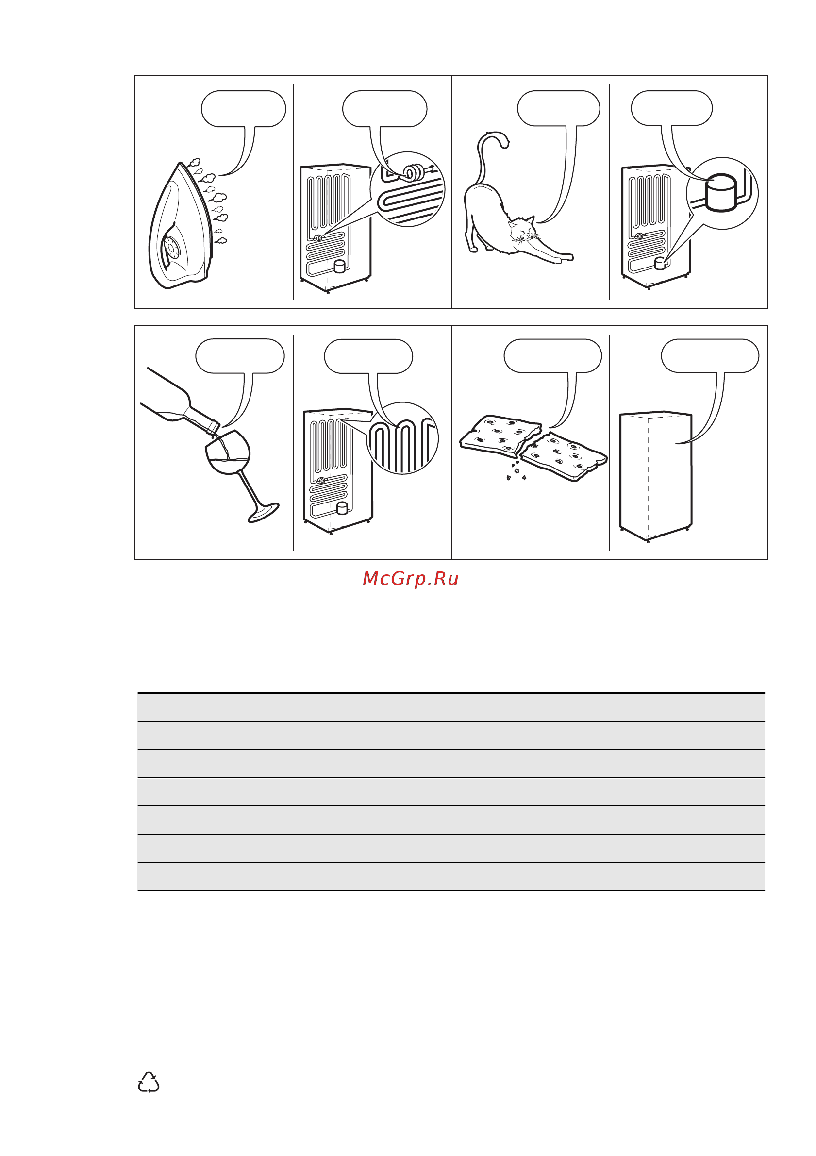 Electrolux ERN 2301 AOW [12/72] Environment concerns