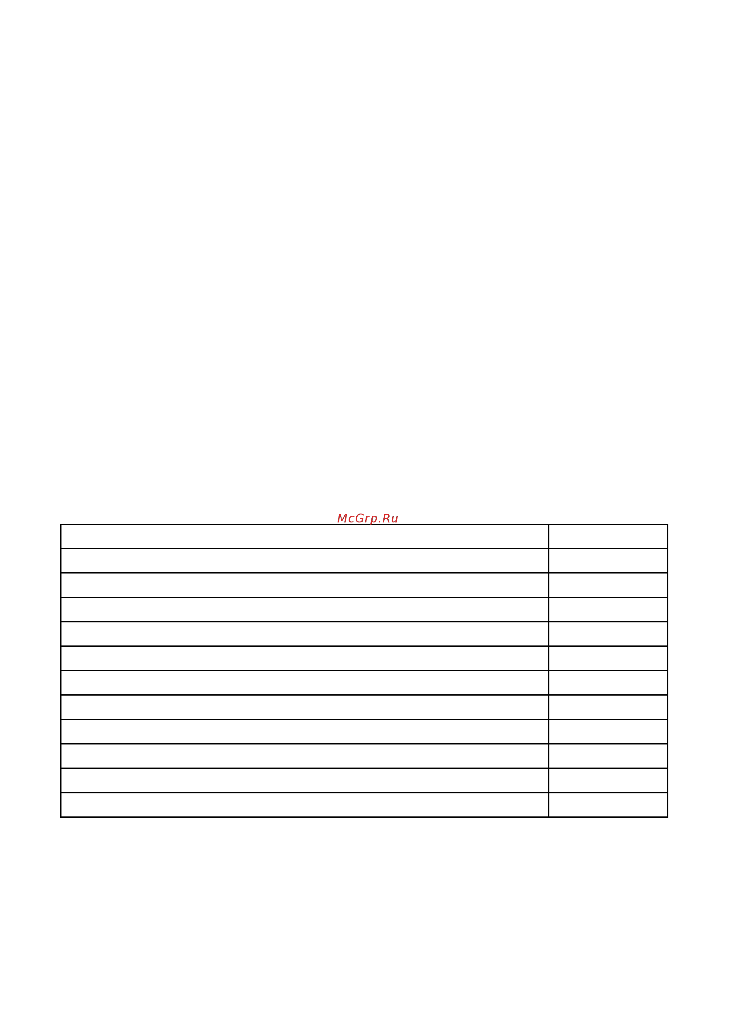 Electrolux ERN 29650 [45/84] Customer service and spare parts