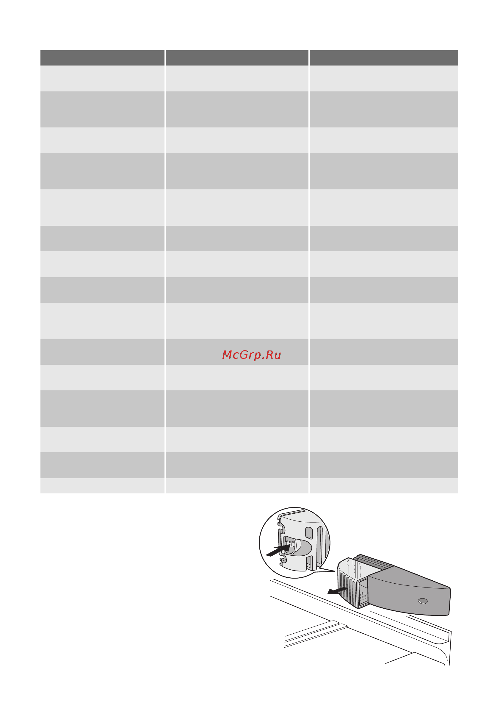 Electrolux ERN 29770 [62/88] Výmena žiarovky ak chcete vymeniť žiarovku postupujte ta kto 1 odpojte spotrebič od elektrickej siete 2 stlačte zadný háčik a súčasne odsuňte kryt v smere šípky 3 vymeňte žiarovku za žiarovku s rovna kým príkonom špeciálne navrhnutú pre domáce spotrebiče maximálny príkon je uvedený na kryte žiarovky 4 nasaďte kryt žiarovky späť zasunutím do jej pôvodnej polohy 5 znova pripojte spotrebič 6 otvorte dvere a skontrolujte či sa roz svieti svetlo