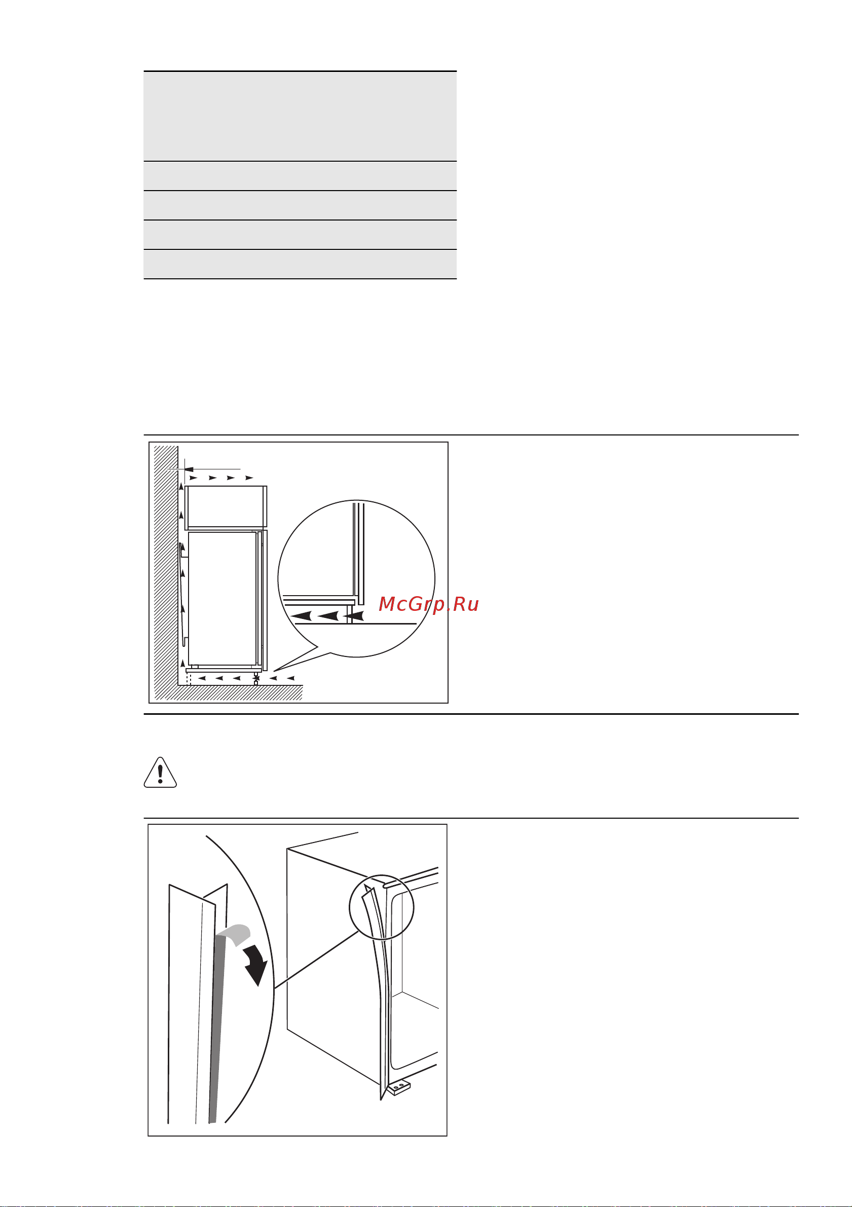 Electrolux ERW 3313 AOX [68/76] К 16 c 32 c