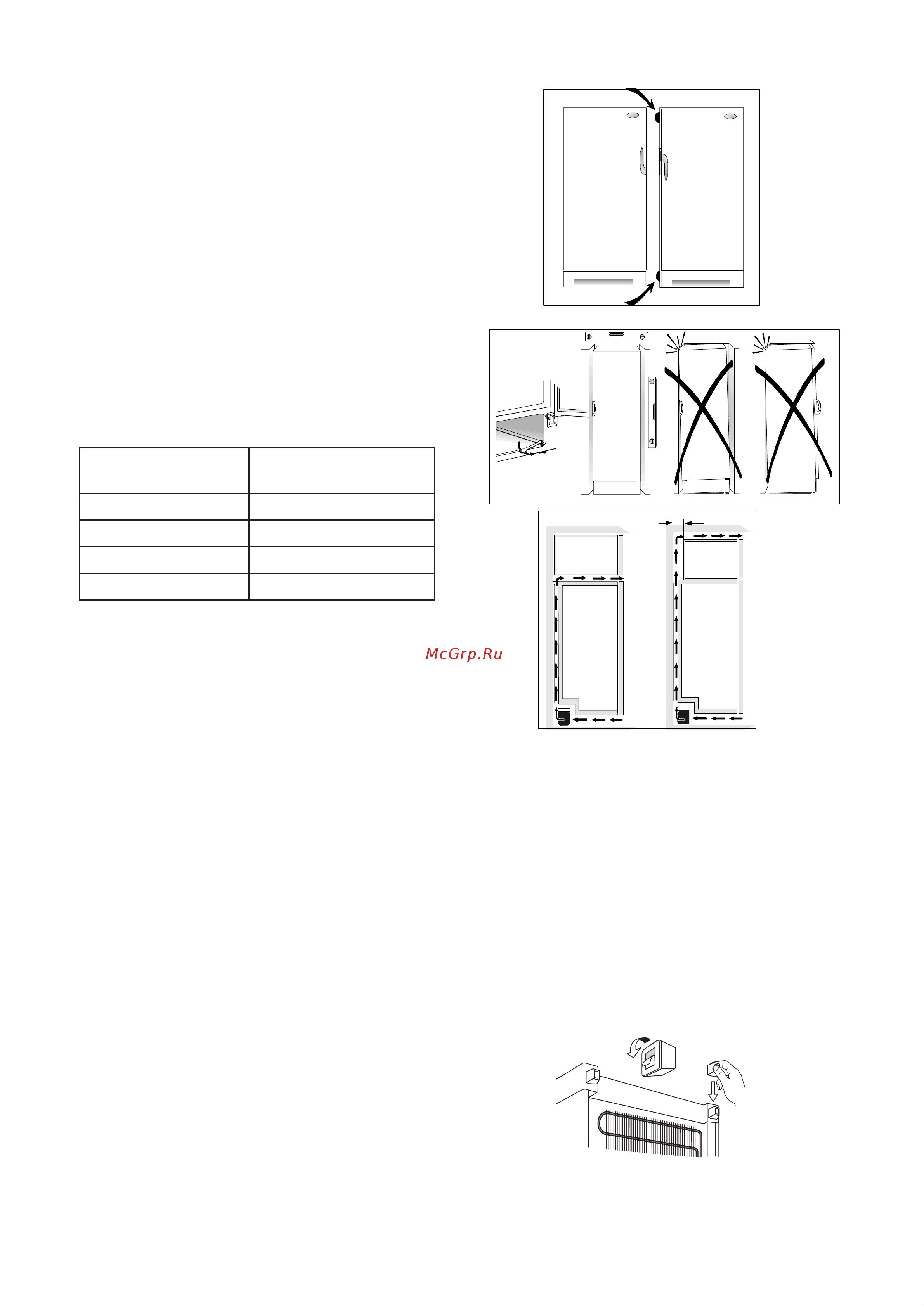 Electrolux ERZ 3600 Х [20/21] Ïîäêëþ åíèå ïèòàíèÿ
