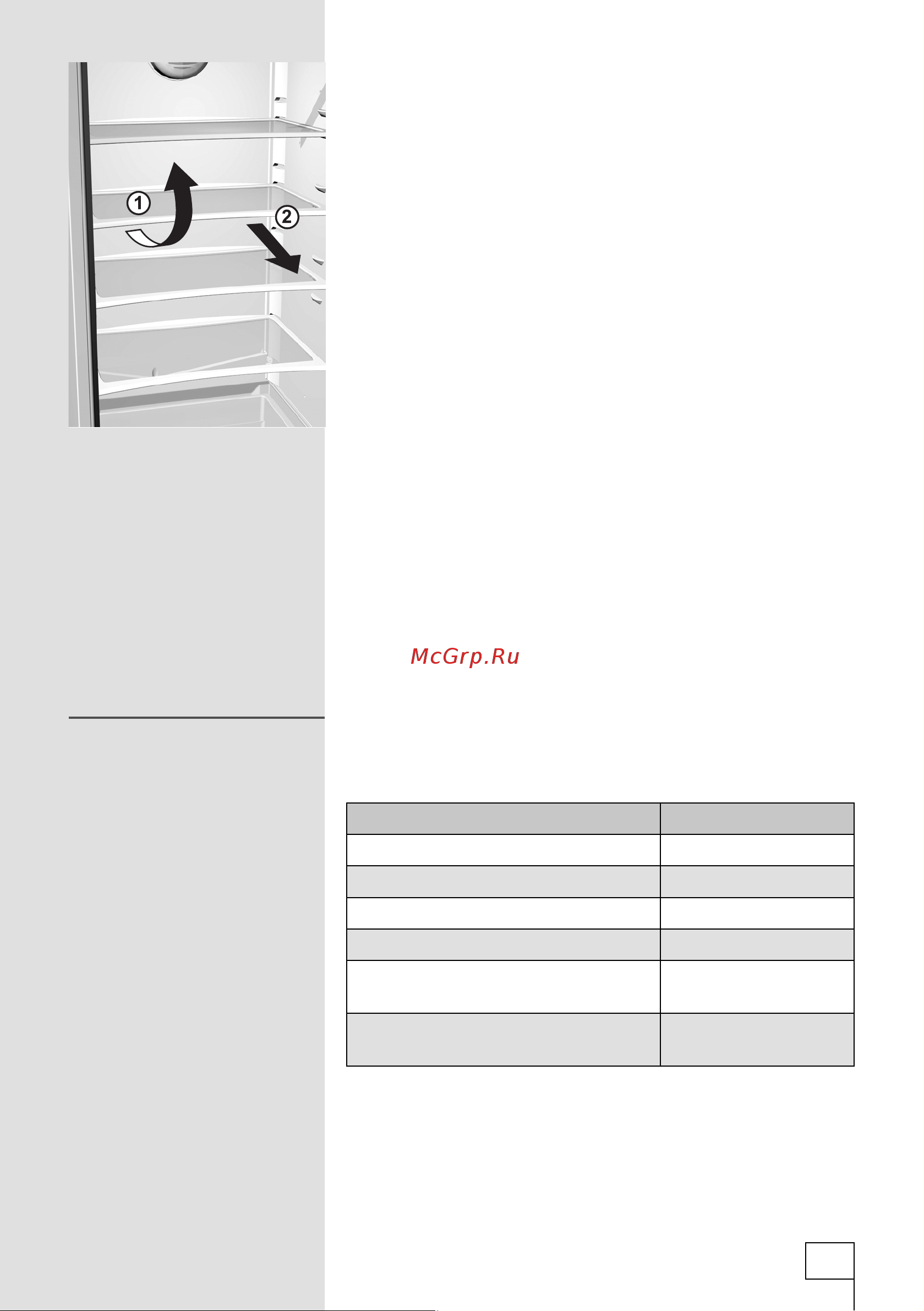 Gorenje RK60359OA (OBK) [25/32] Сроки хранения продуктов