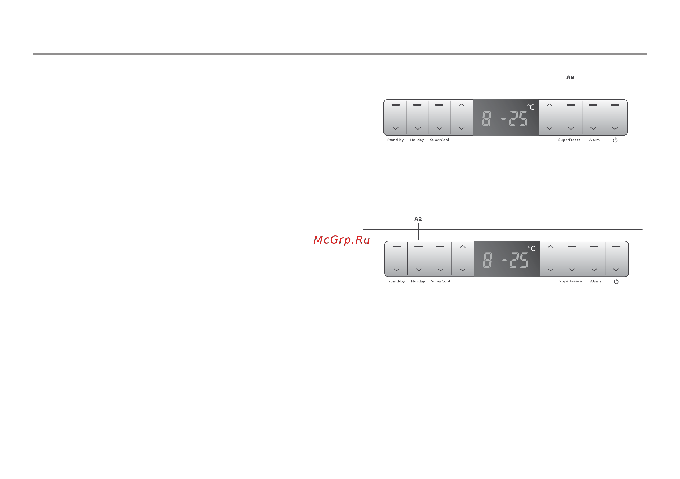 Haier CFD633CX [51/72] Функции и назначение панели управления
