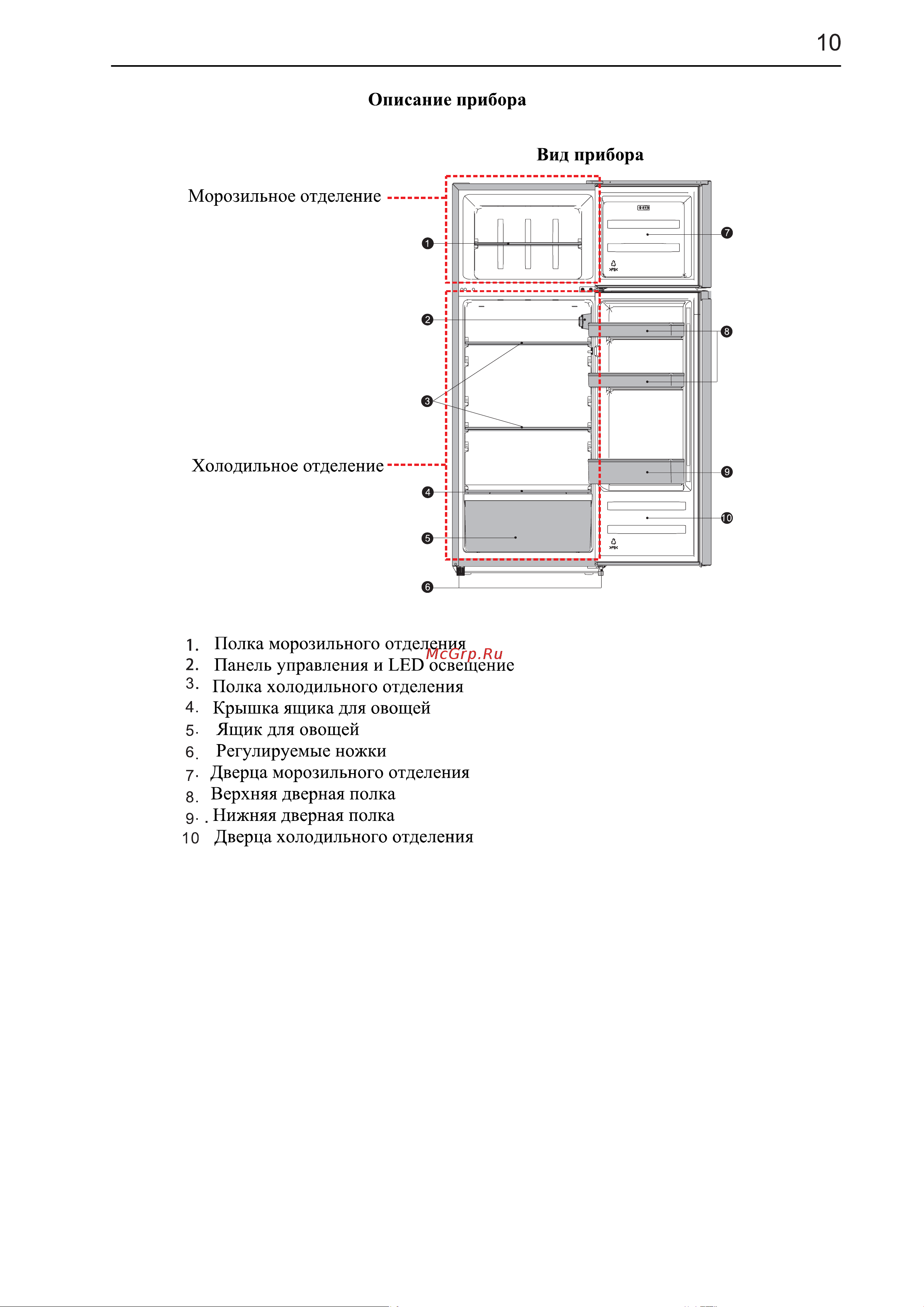 Hisense RT267D4AR1 Руководство по эксплуатации онлайн [10/33] 797049