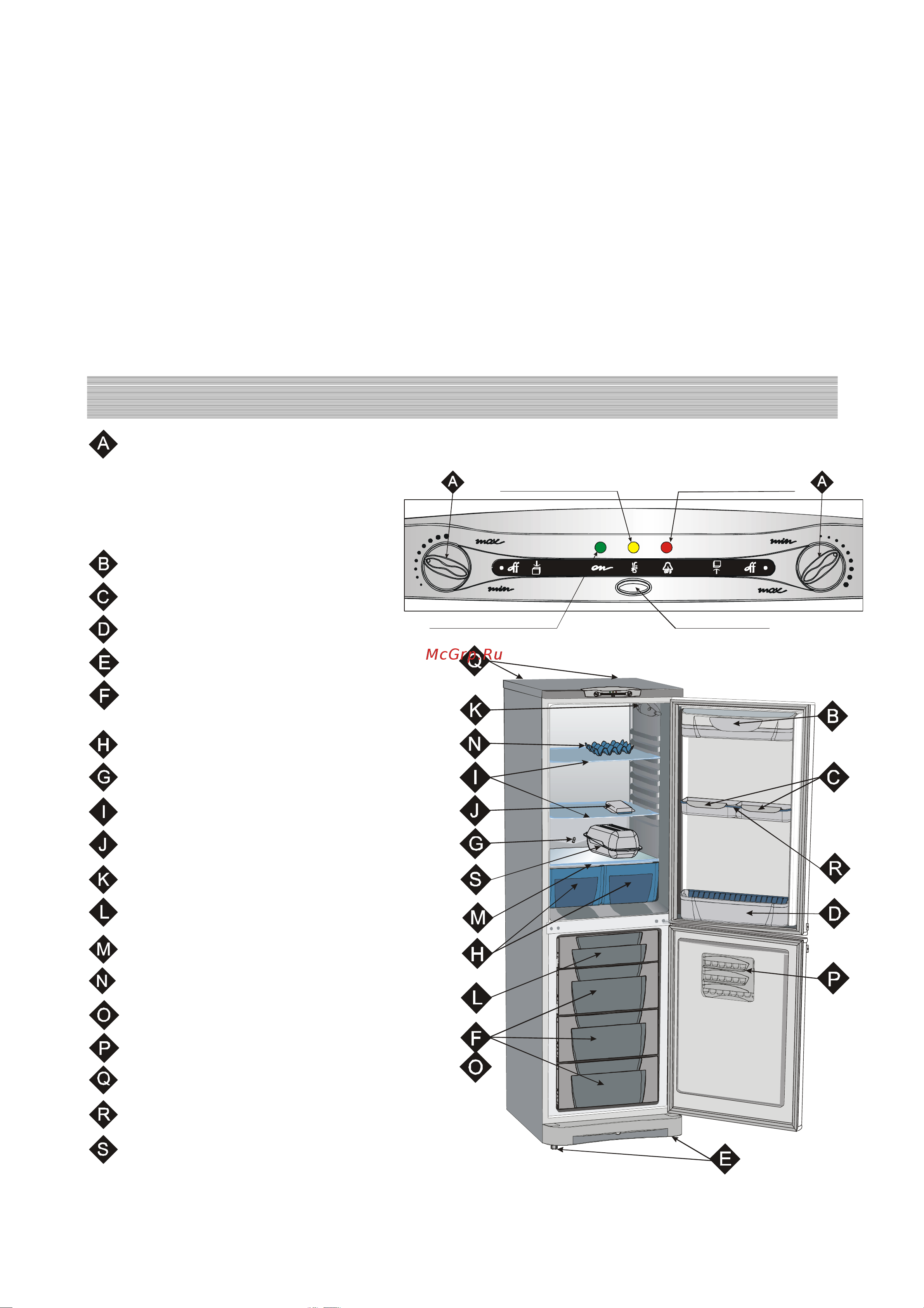 Indesit C 236 G [12/20] Описание