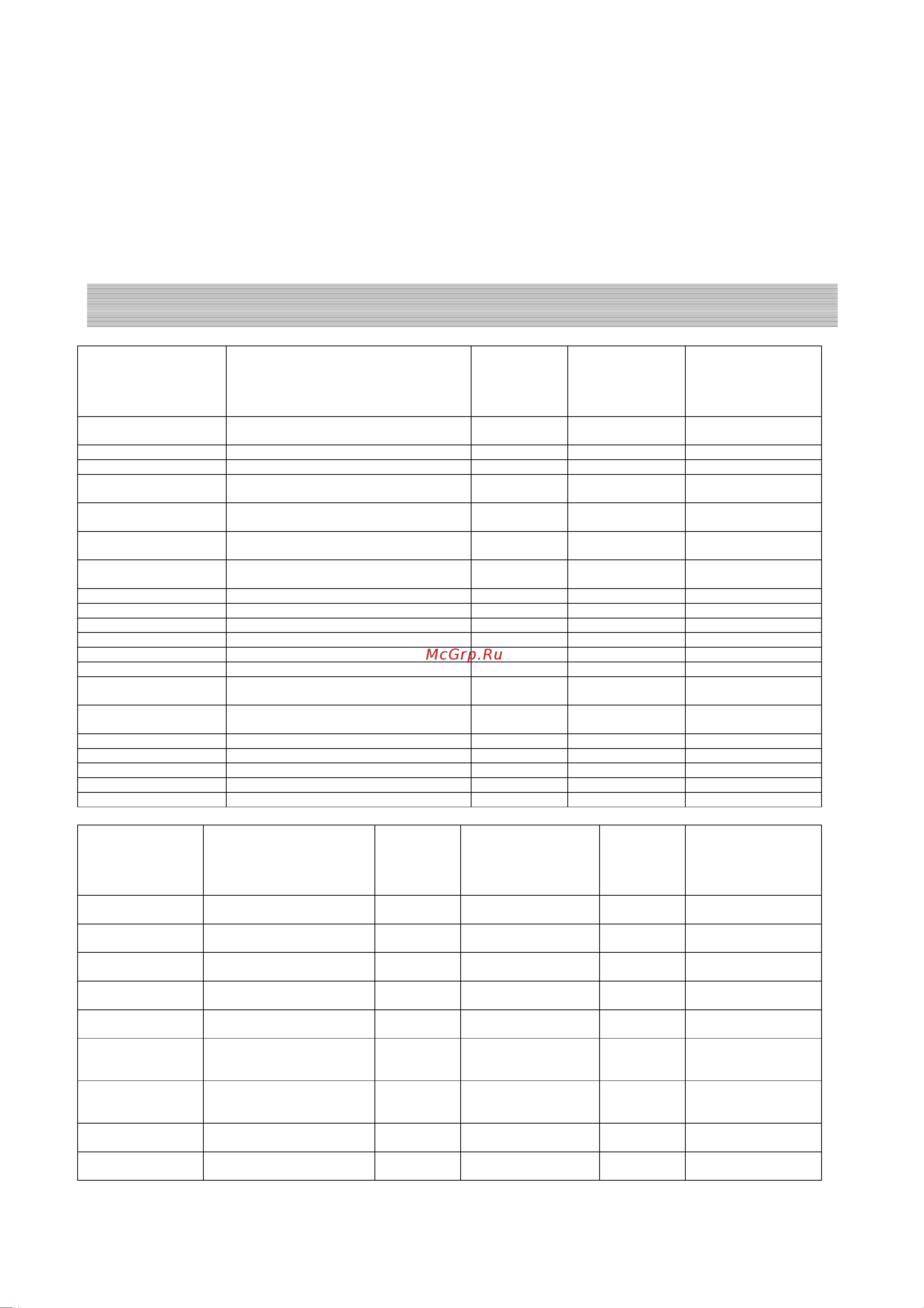 Indesit C 236 G [15/20] Время и условия размораживания