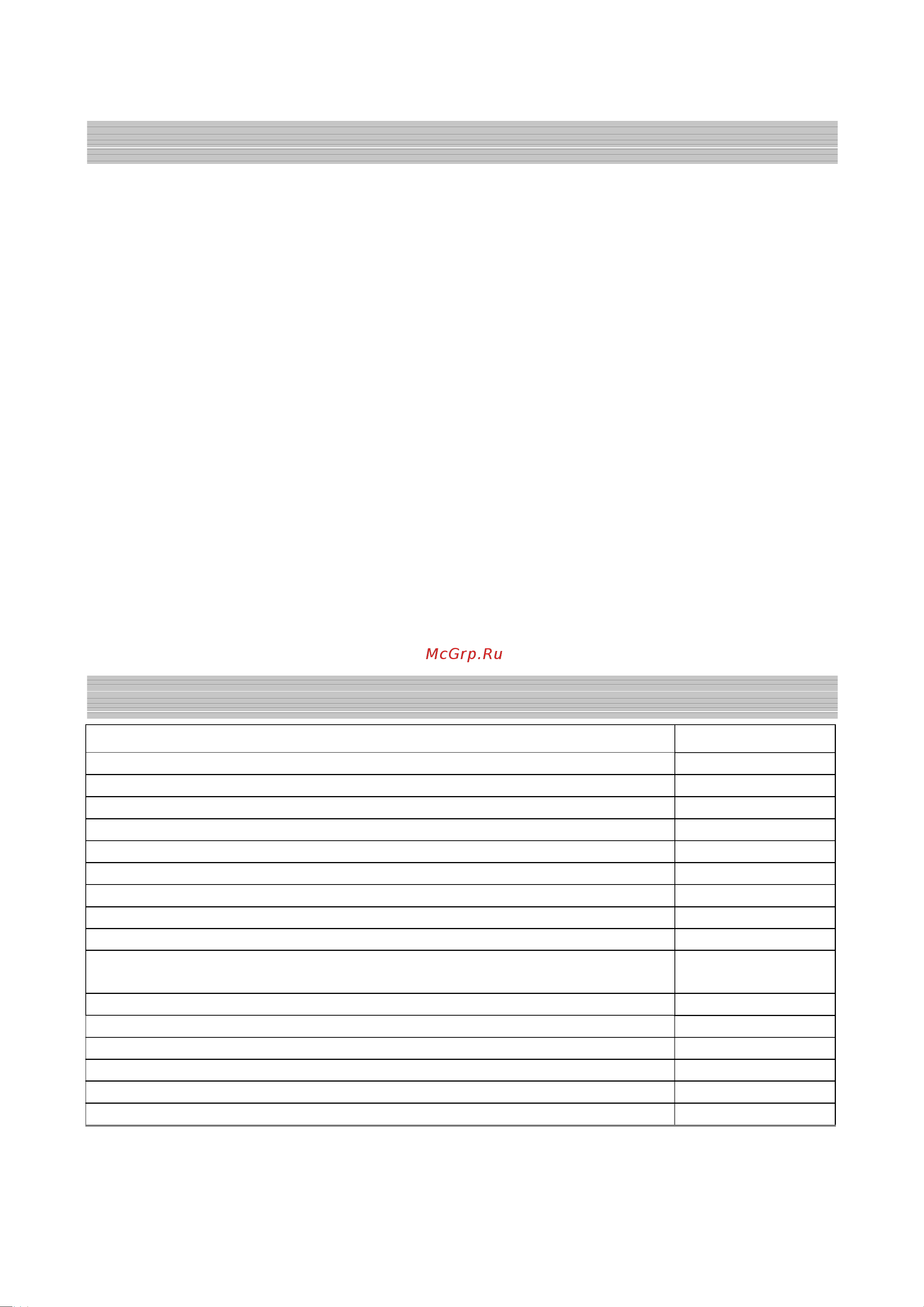 Indesit C 236 G [18/20] Устранение неисправностей