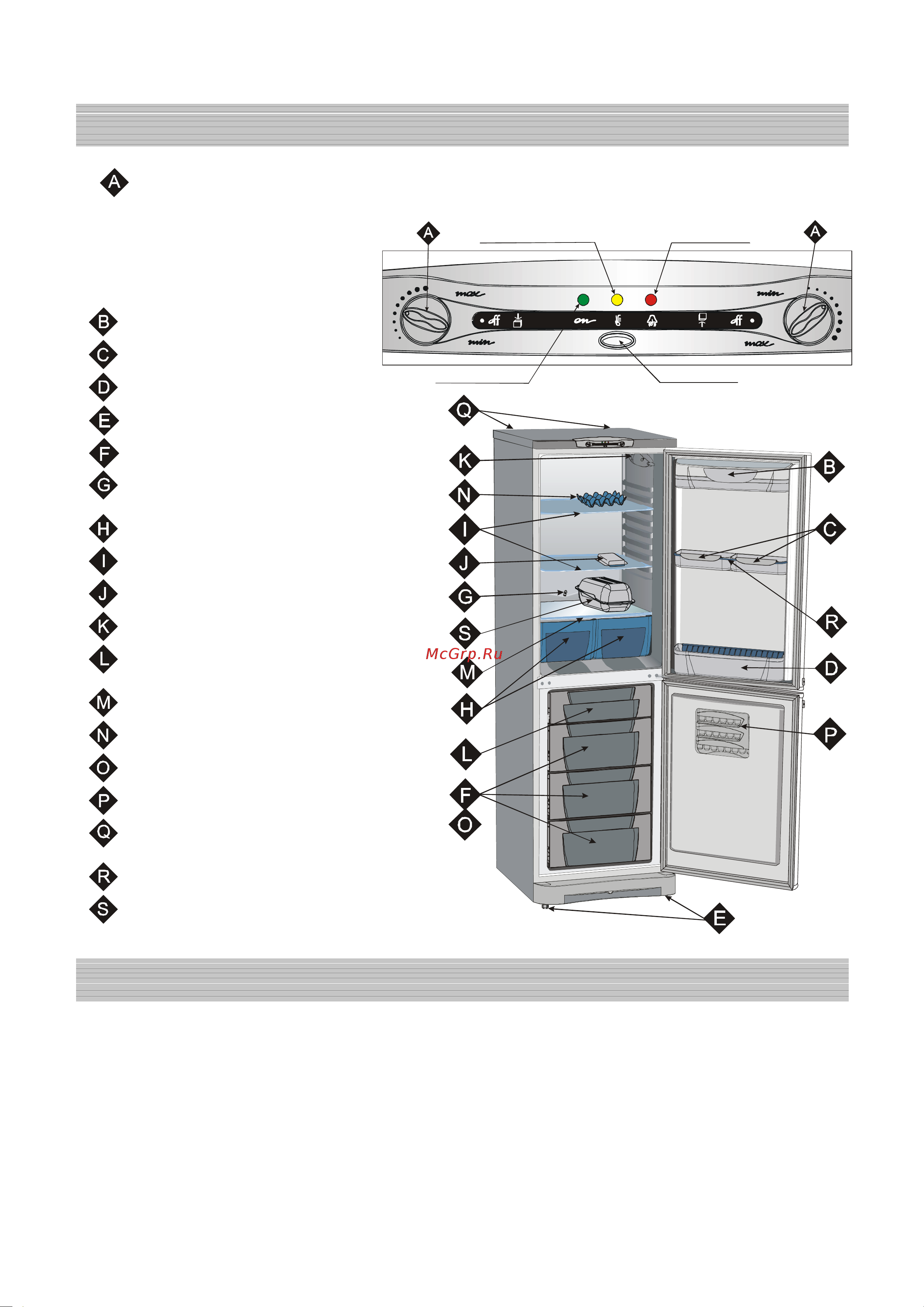 Indesit C 236 G [4/20] A closer look