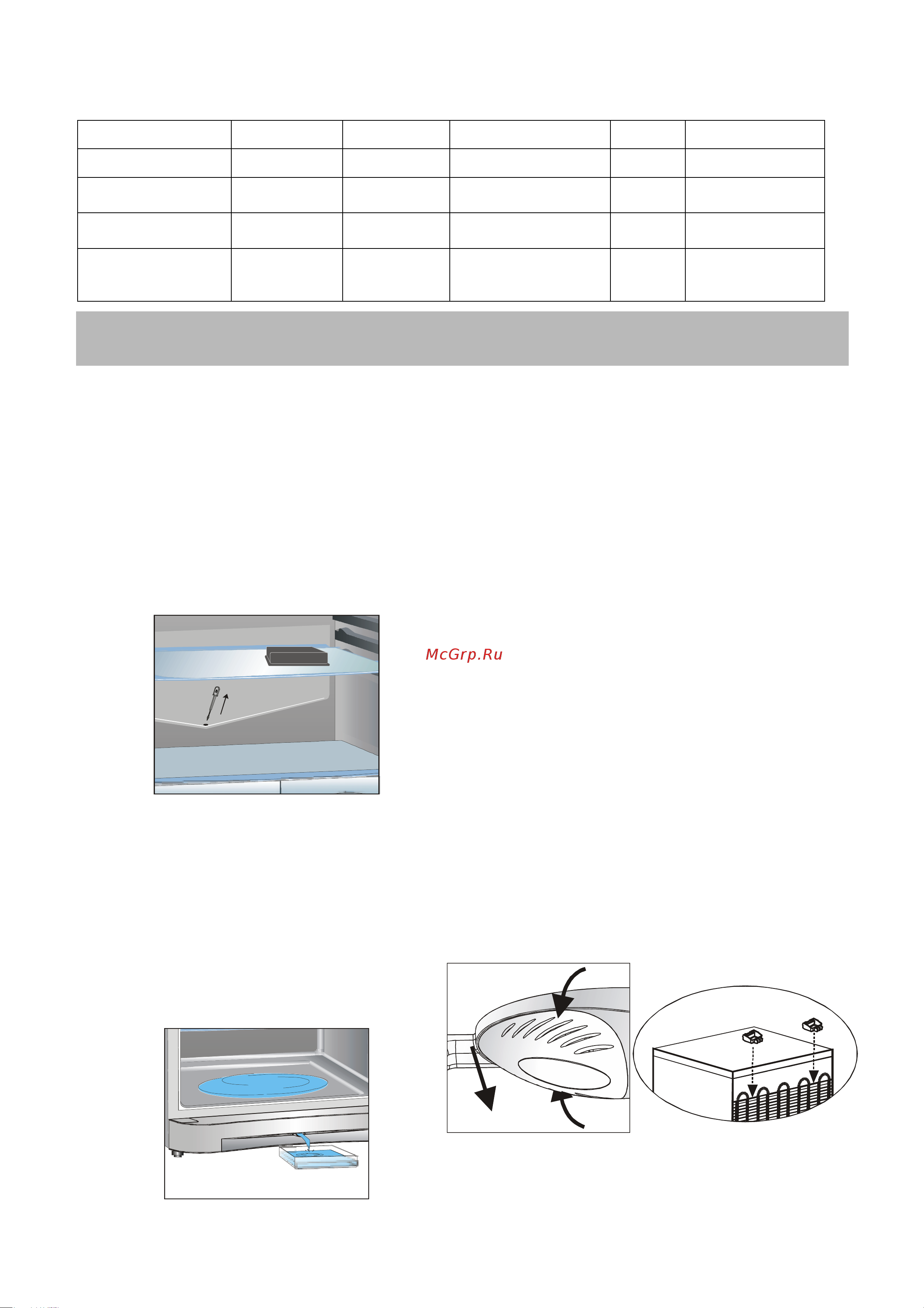 Indesit C 236 G [8/20] Keeping your appliance in shape