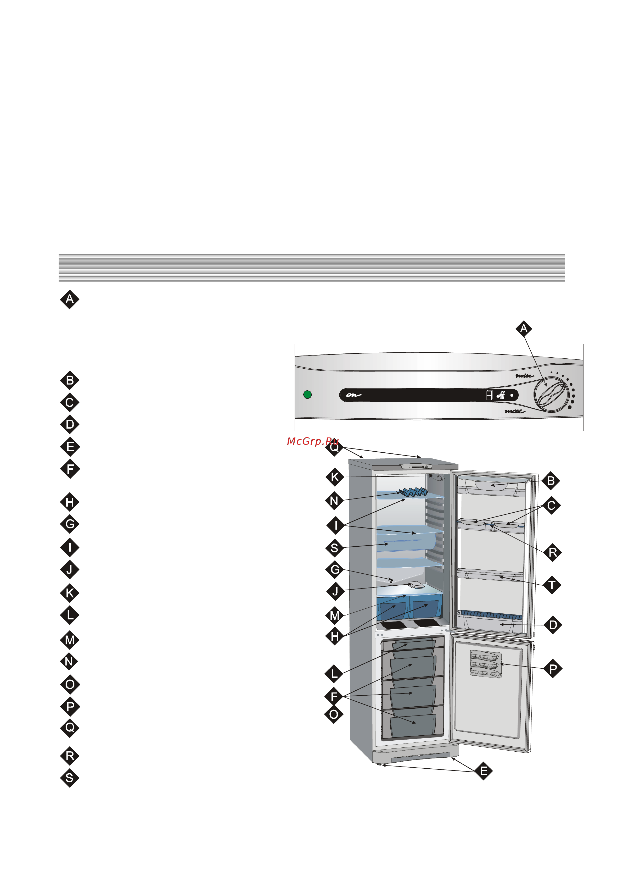 Indesit CA 140 G [3/11] Описание