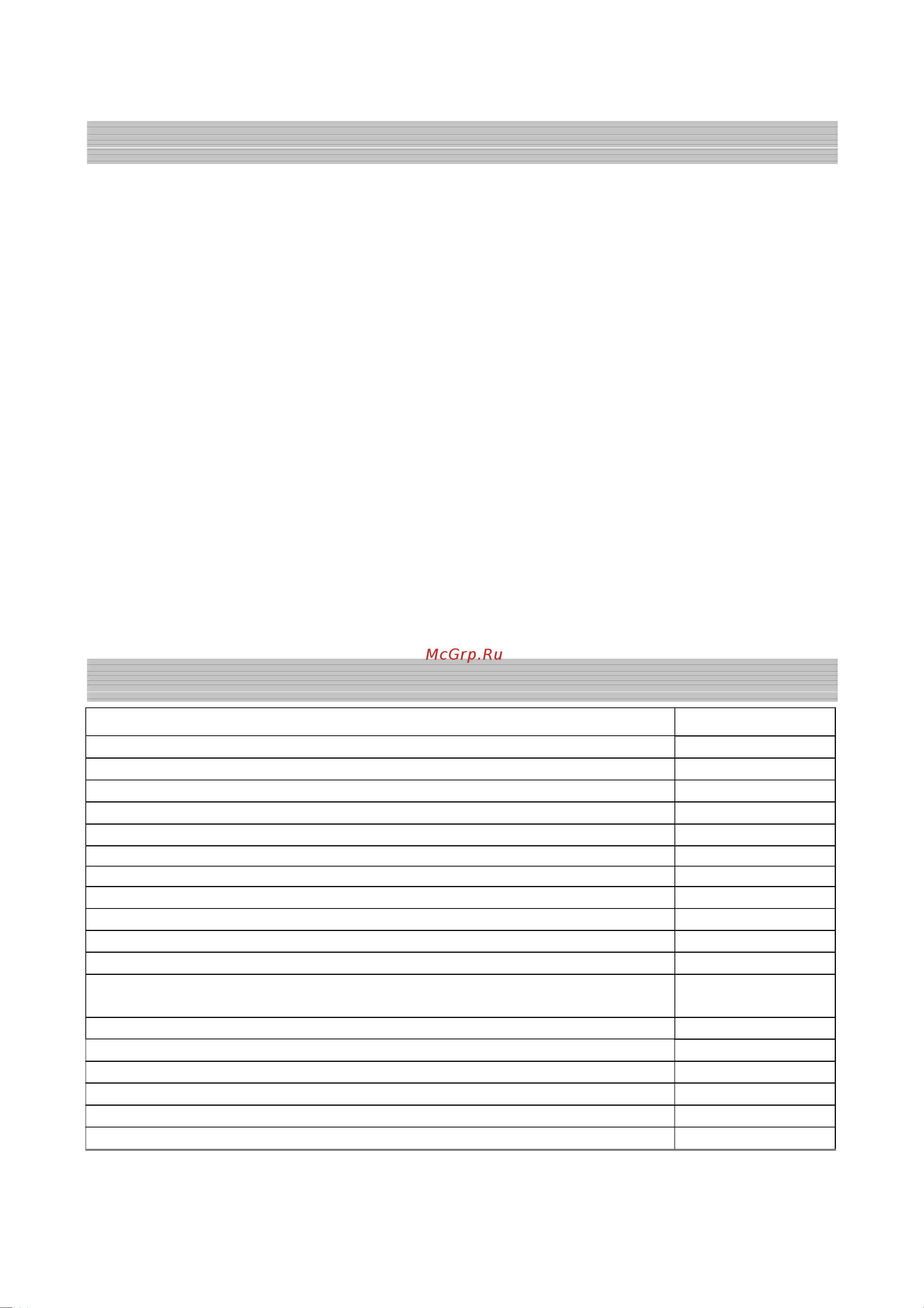 Indesit CA 140 G [9/11] Технические данные