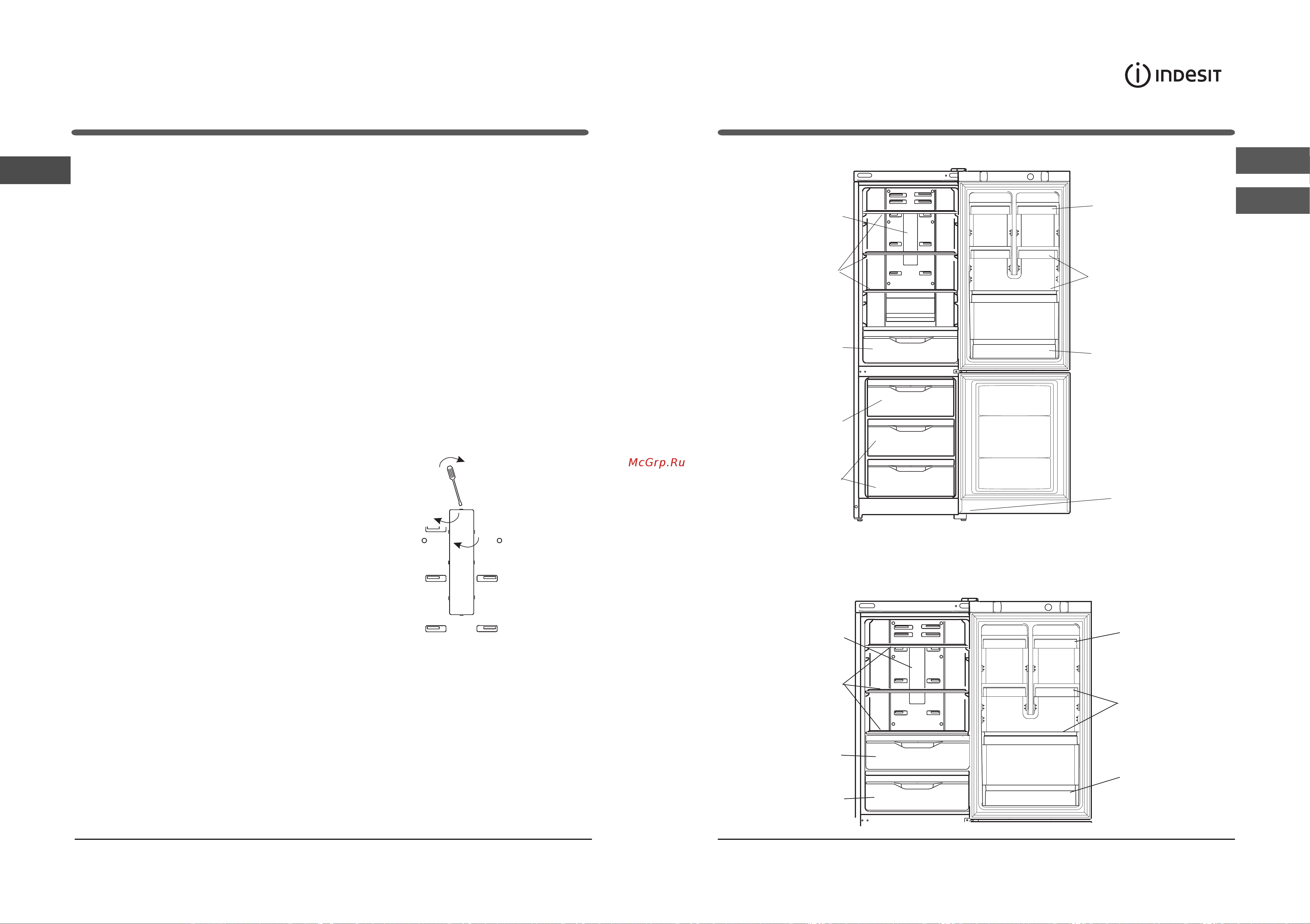 Indesit DF 6181 X [3/12] Опис виробу