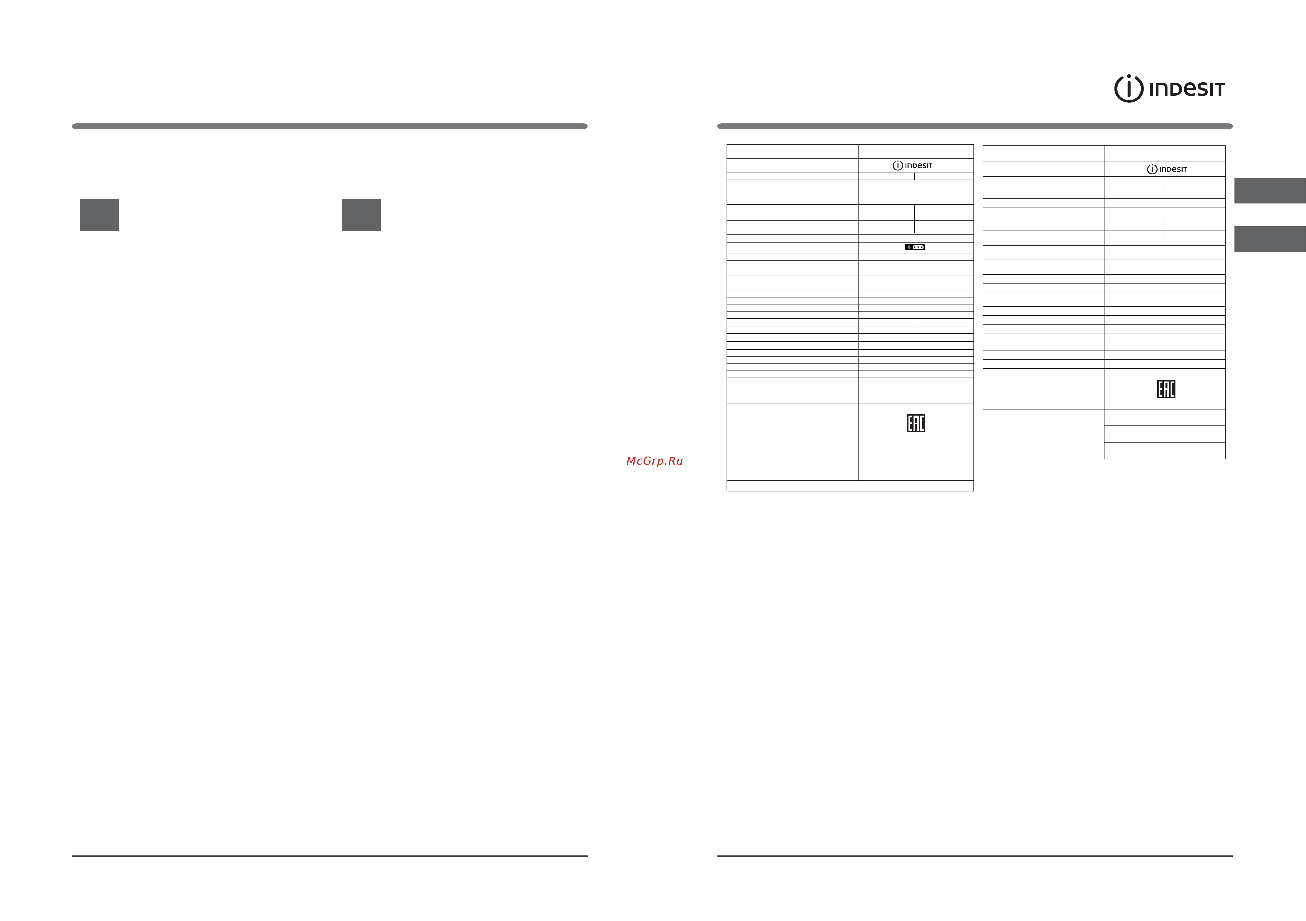 Indesit DFN 18D [2/11] Технический лист