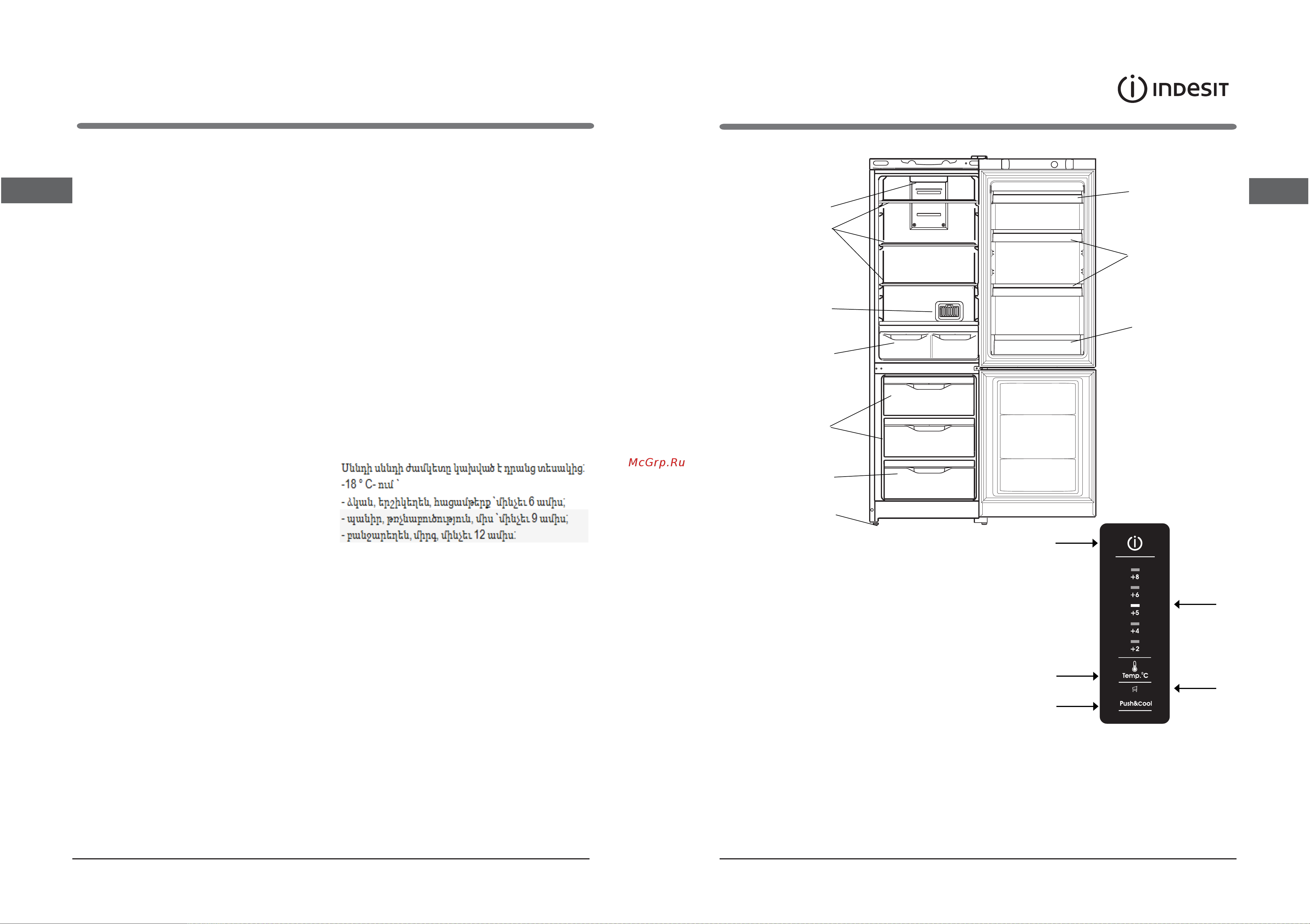 Indesit DFN 18D [5/11] Панель управления
