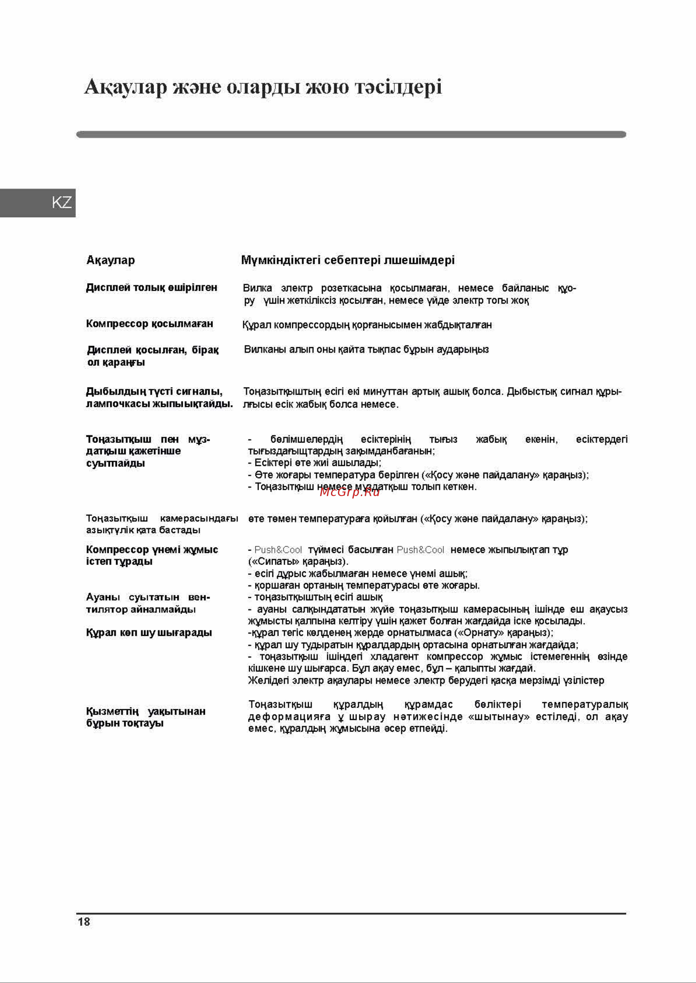 Indesit EF 18 D(SD) [18/36] Ef 18 d_страница_18