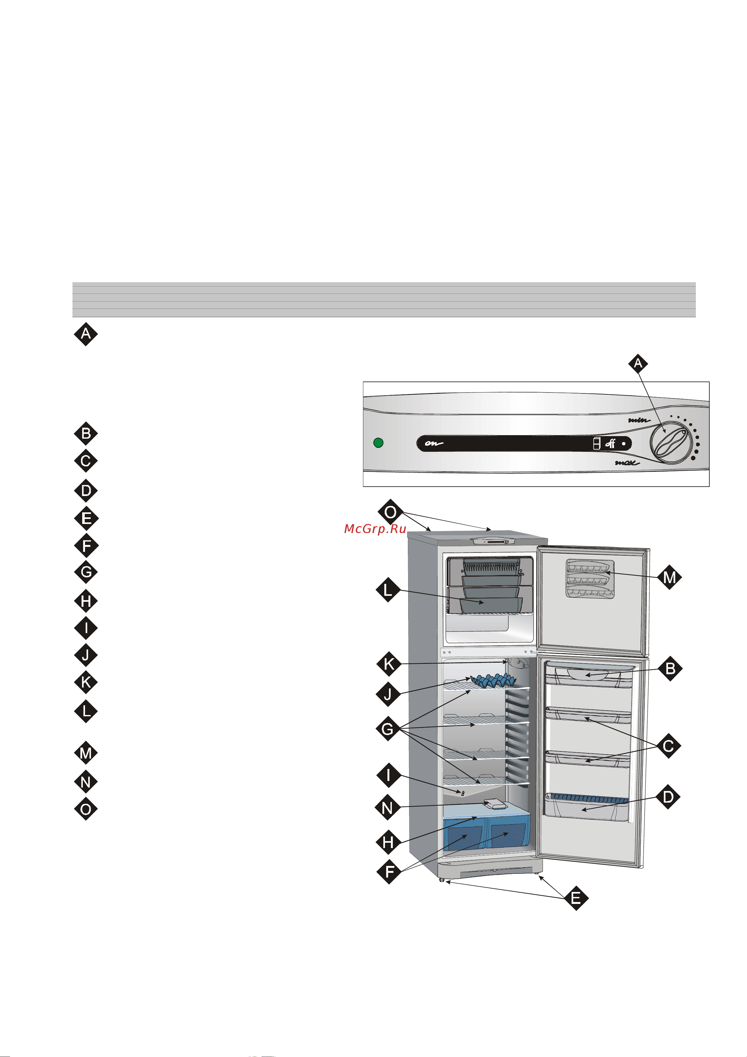 Indesit R 36 NF G [11/18] Описание