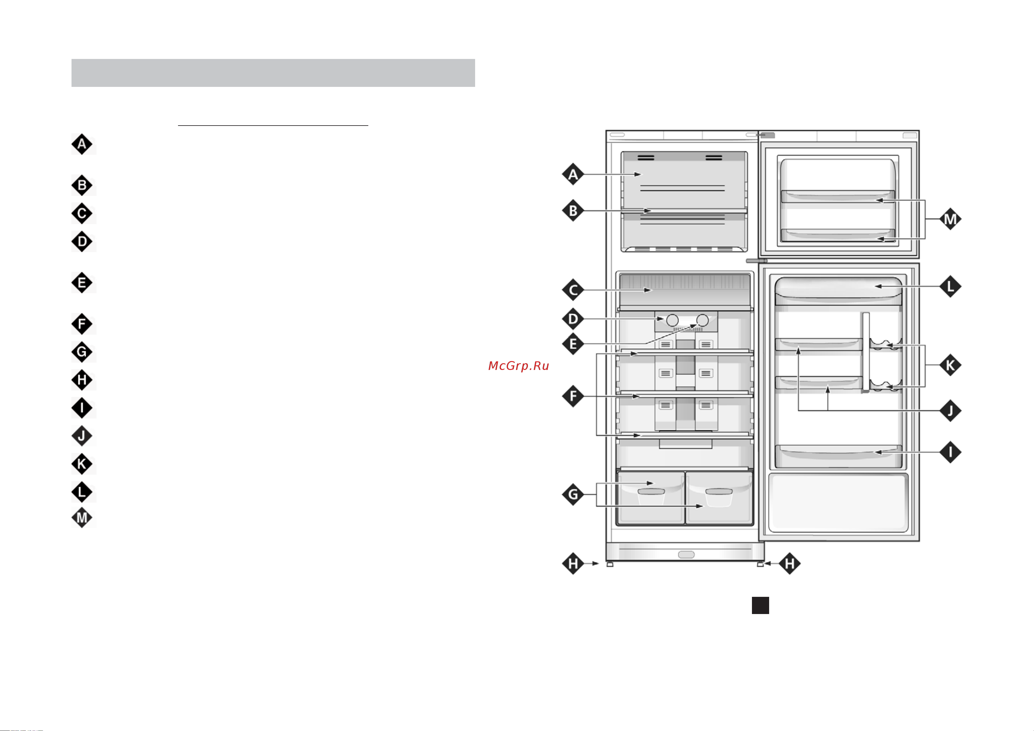 Indesit TA 5 FNF P Руководство по эксплуатации онлайн [4/16] 721286