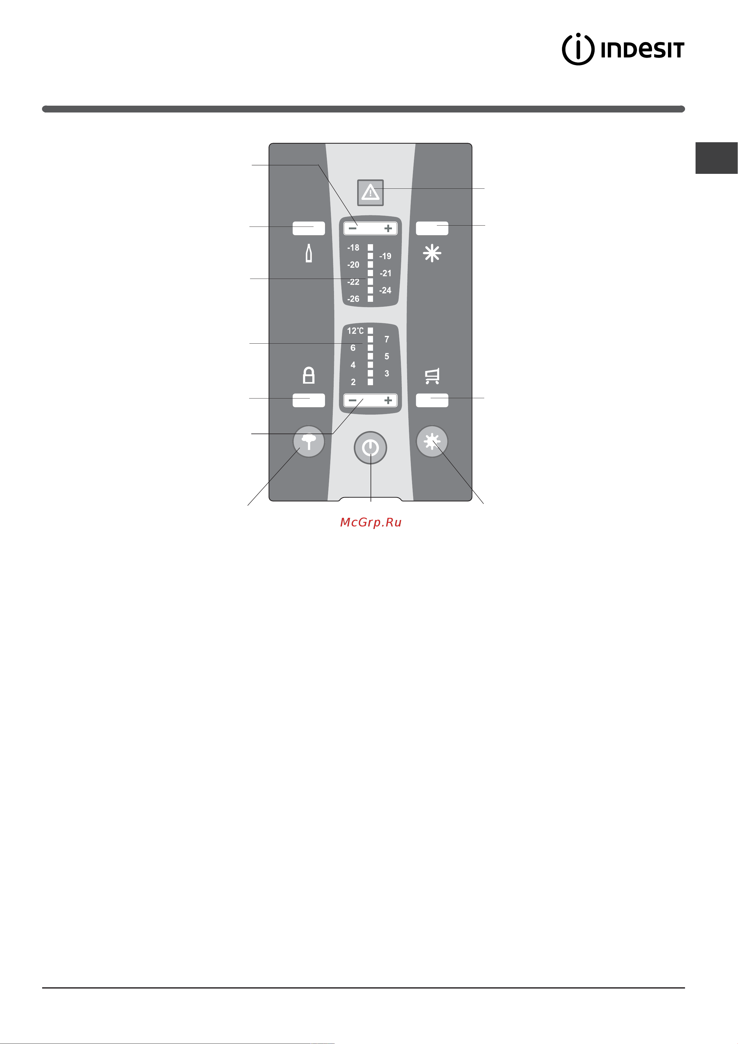 Indesit TAN 6 FNF S D Руководство по эксплуатации онлайн [3/36] 721309