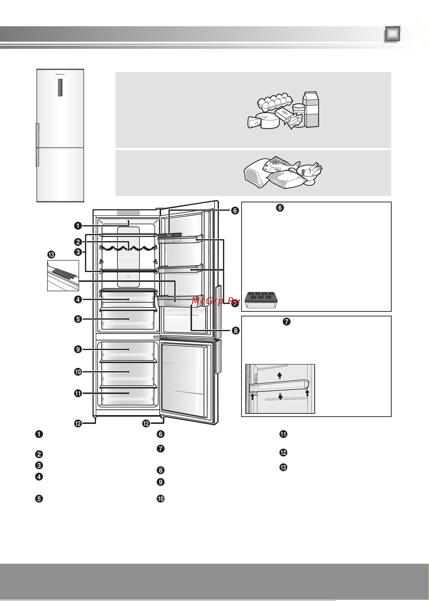 Panasonic NR-BN31AW1 [7/20] Детали