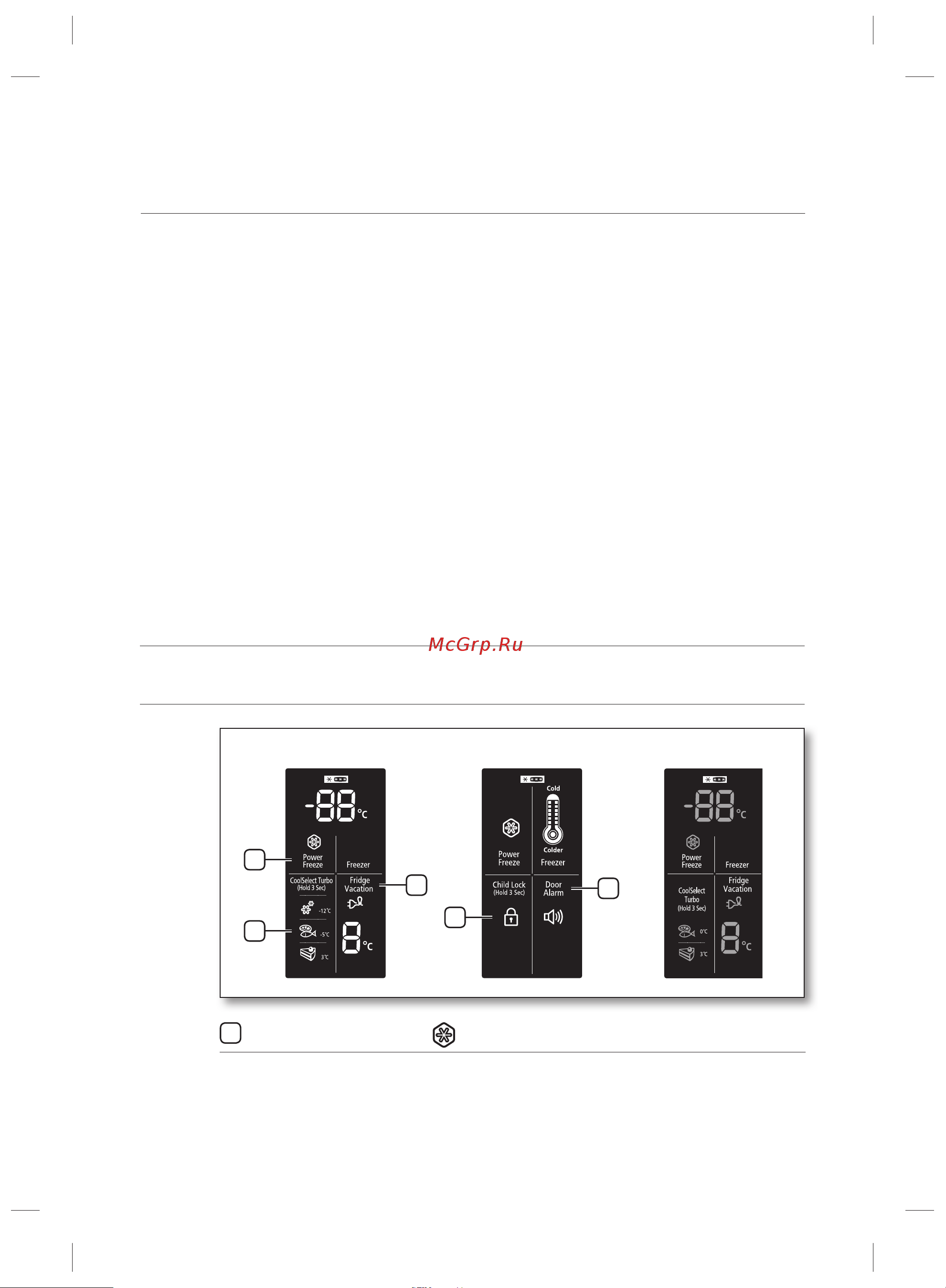Samsung RT72SBTS [8/36] Работа с цифровым экраном