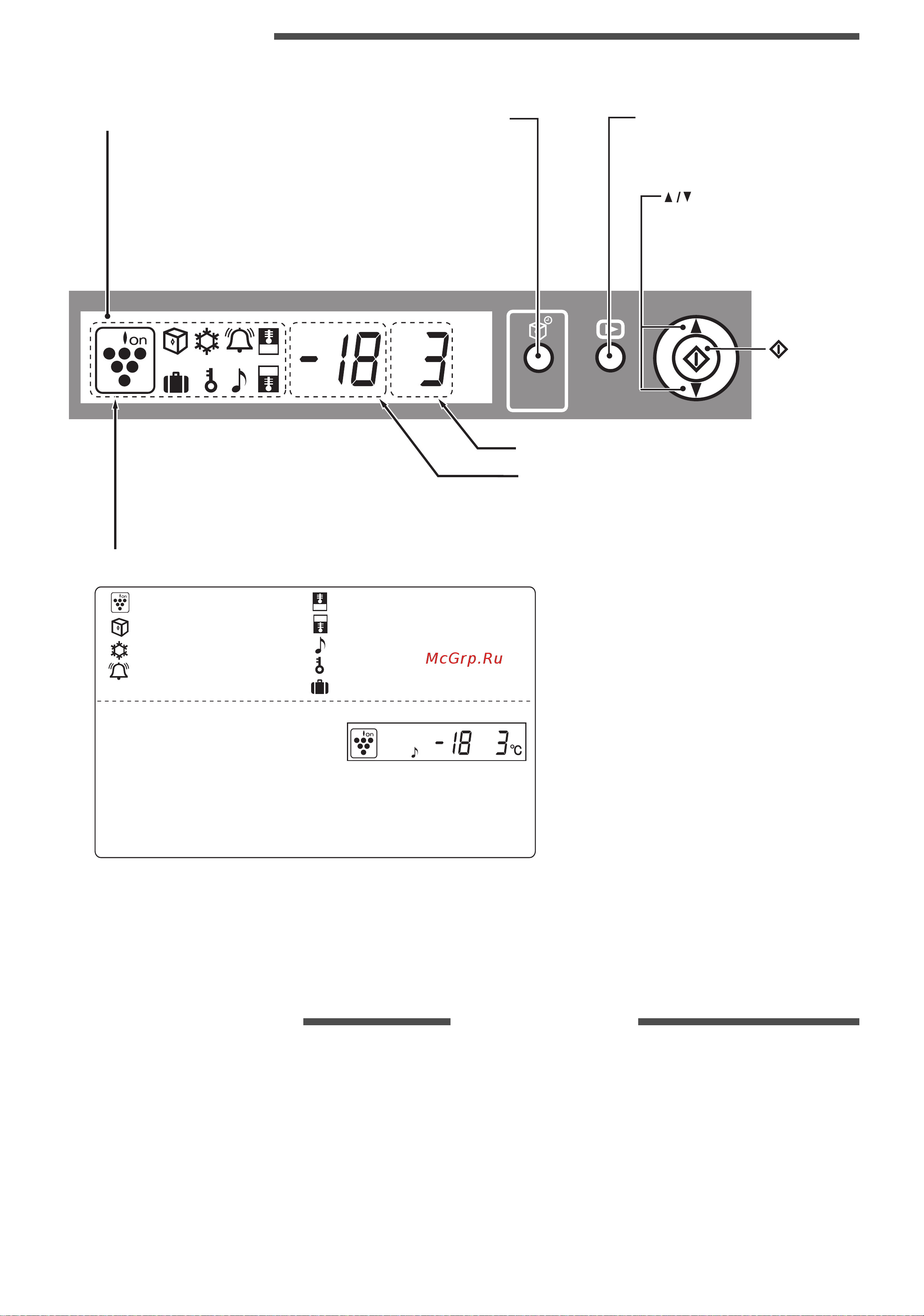 Sharp SJ-F90PCSL [14/20] Control panel