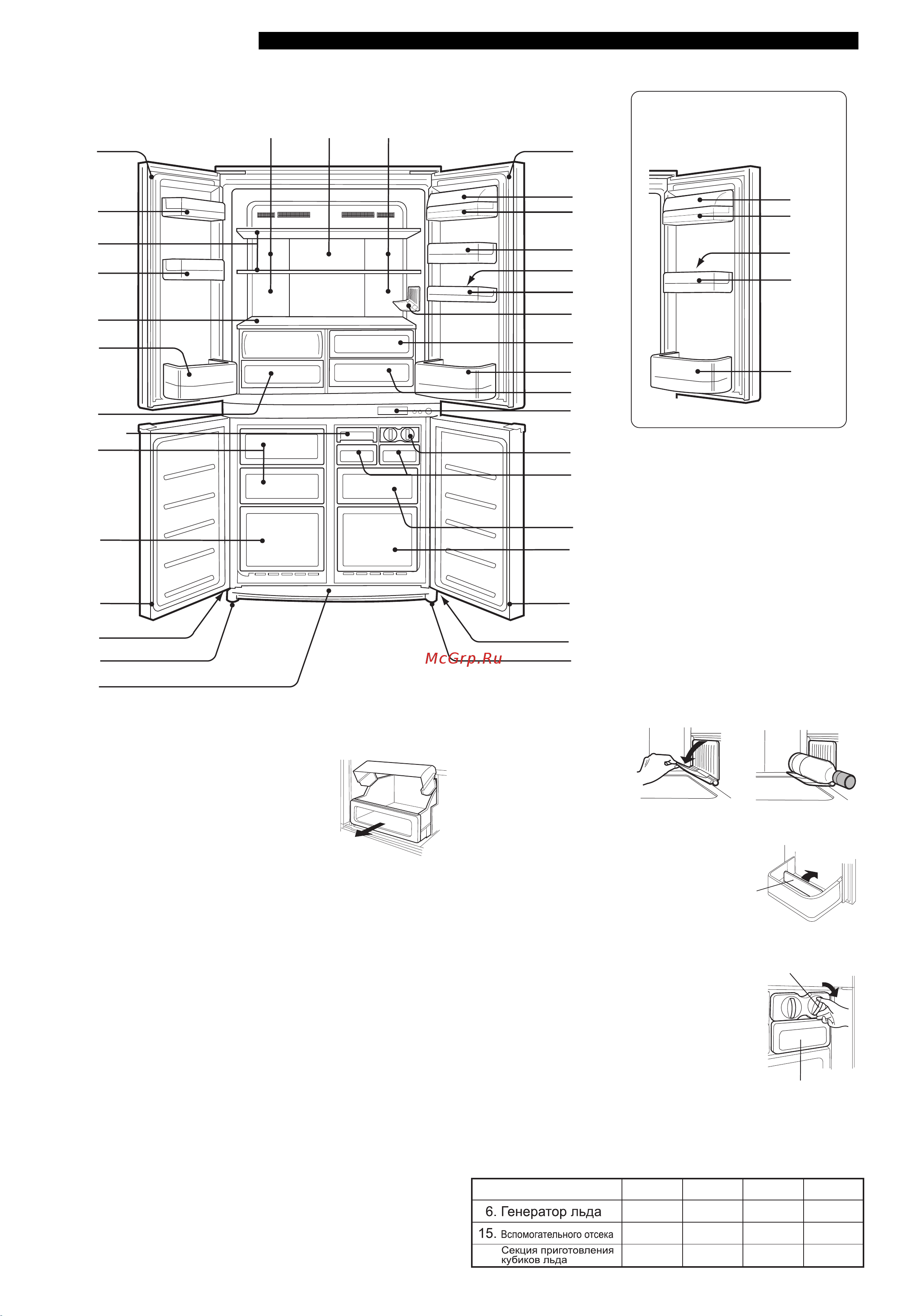 Sharp SJ-F90PCWH [5/20] Панель управления
