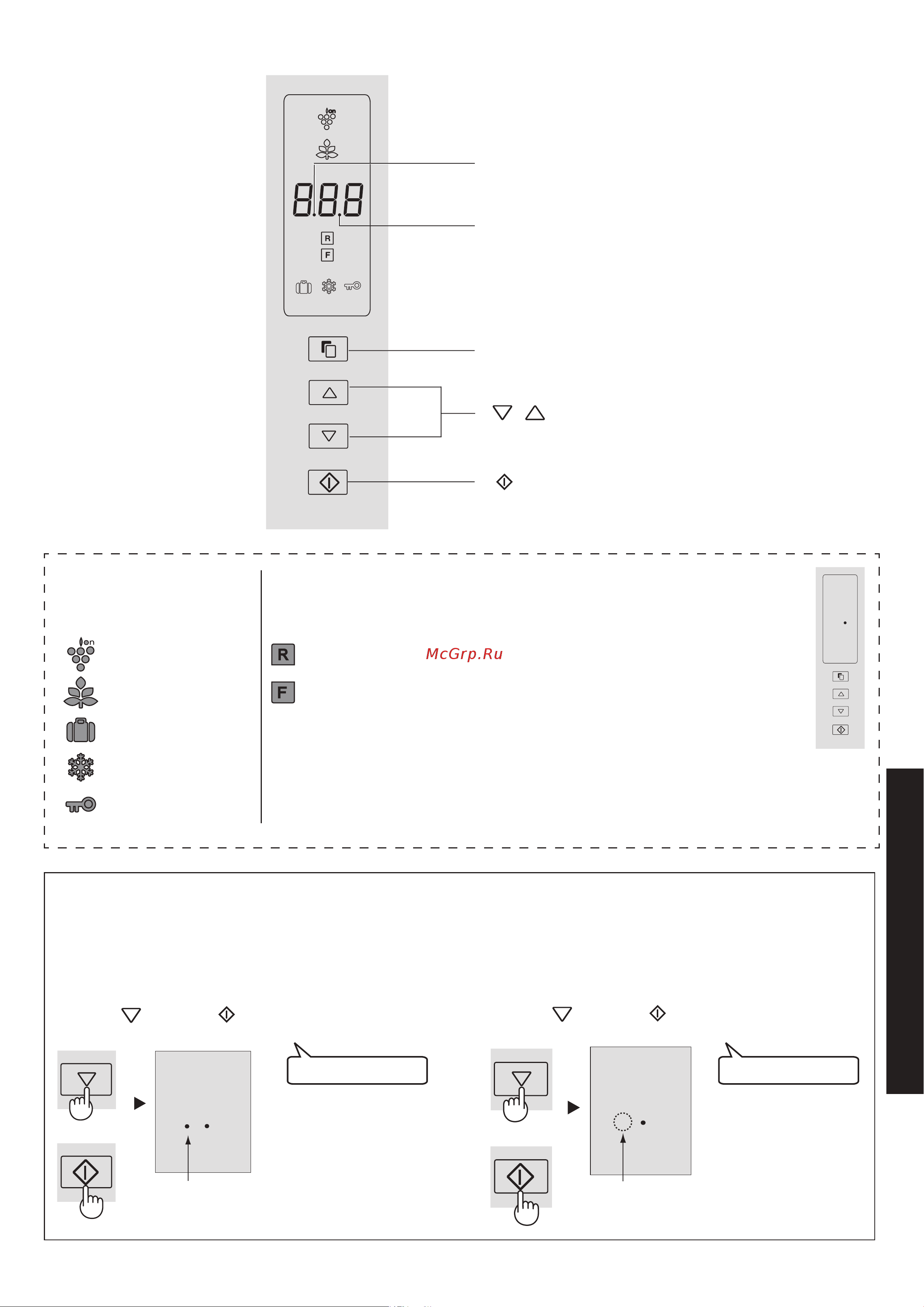 Sharp SJ-FP92VBE [17/24] Control panel