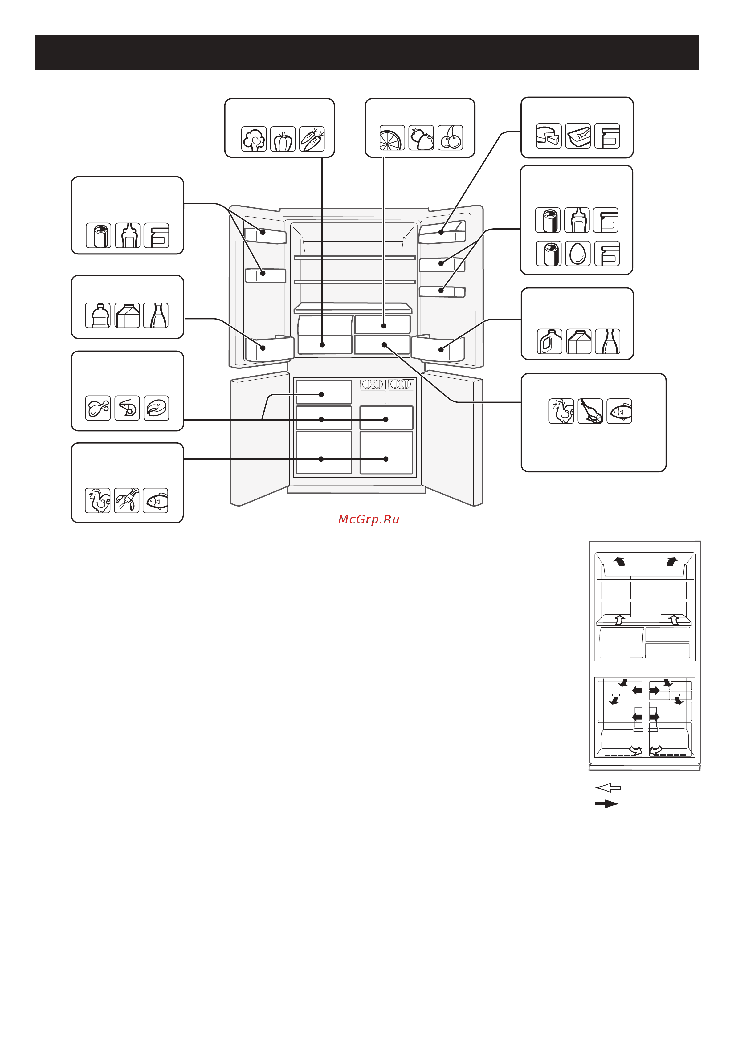 Sharp SJ-FP92VBE [22/24] Storing food