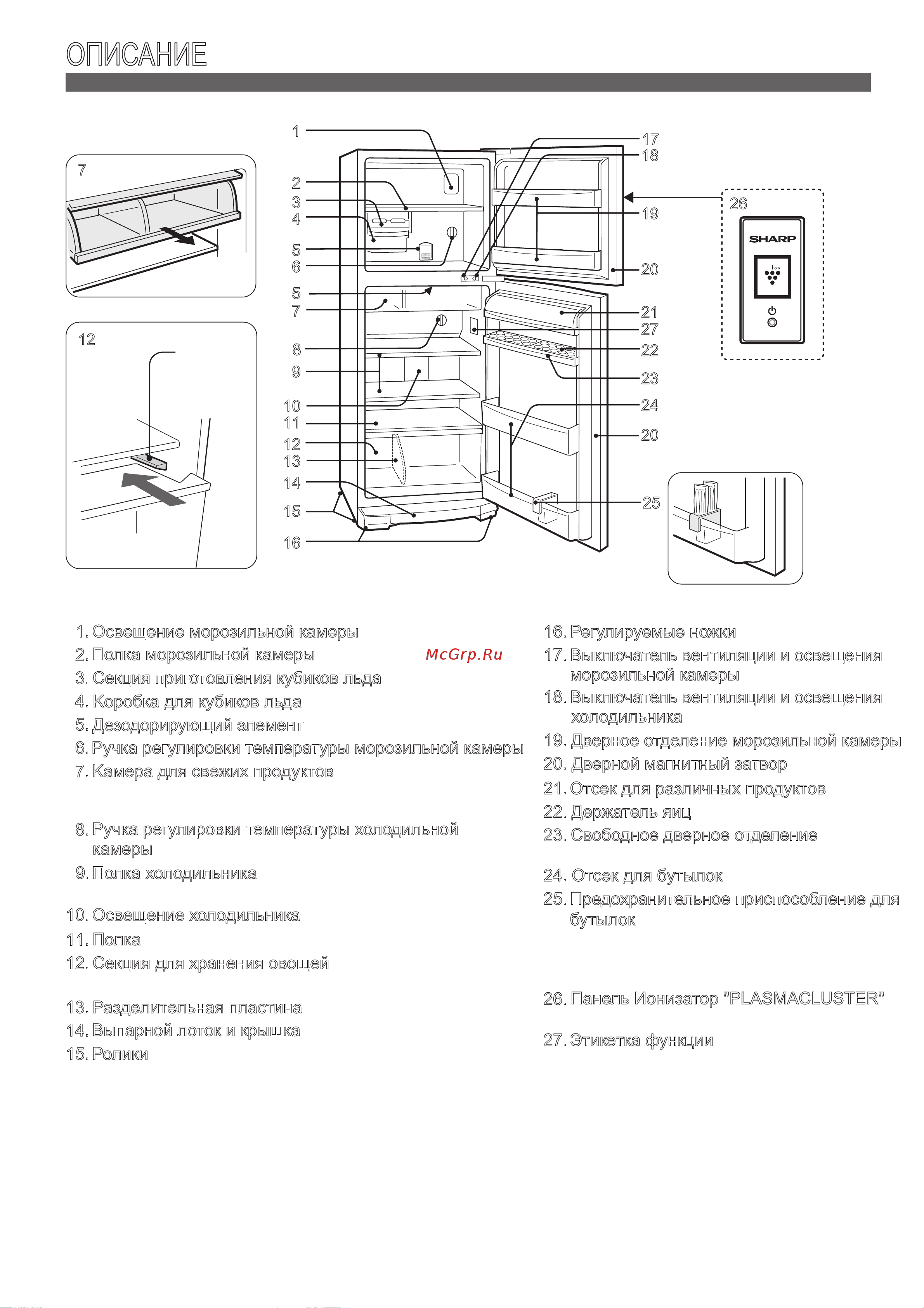 Sharp SJ-P692NBE [4/12] Этикетка функции