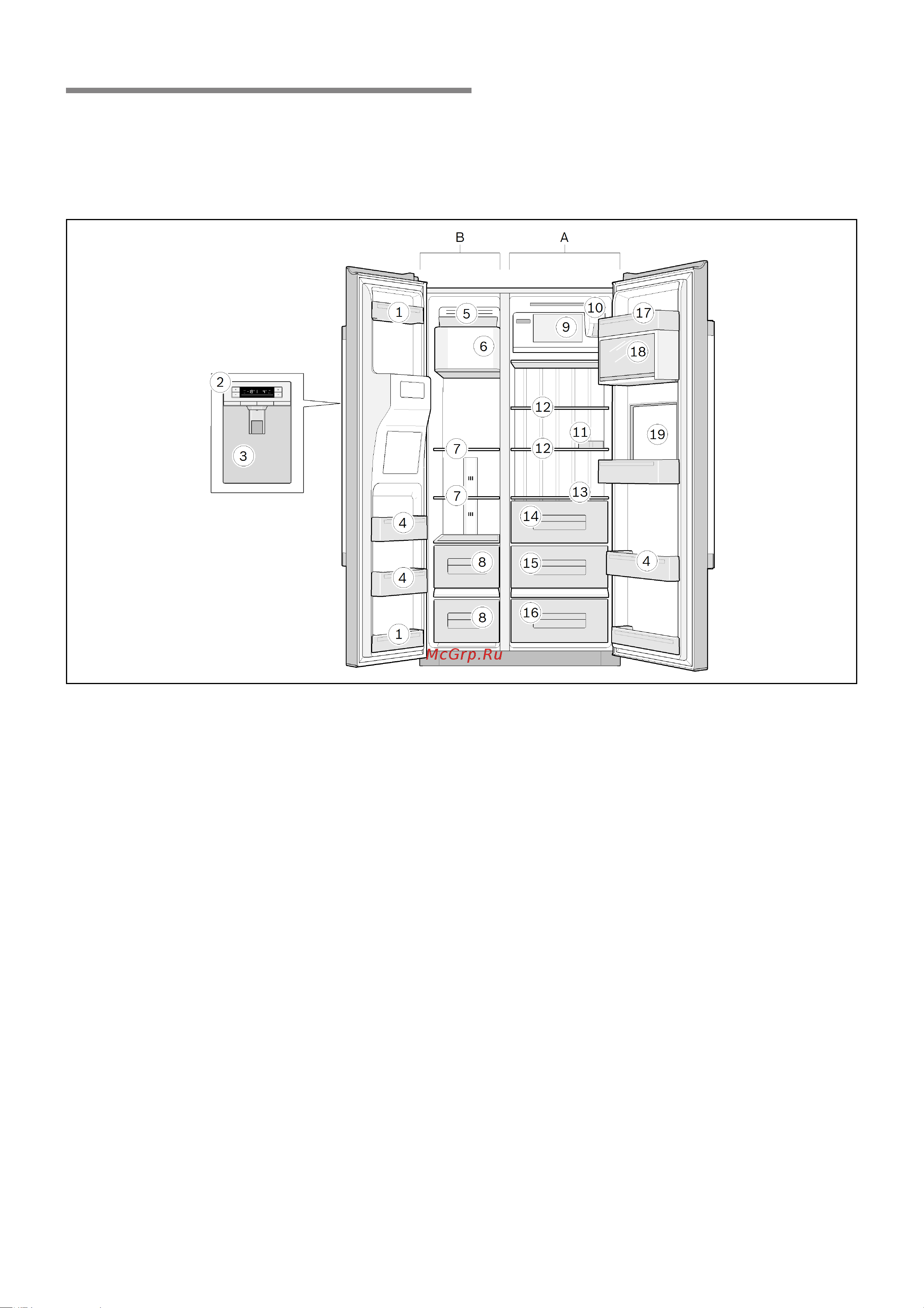 Siemens KA90DVI30 [11/29] Знакомство с прибором