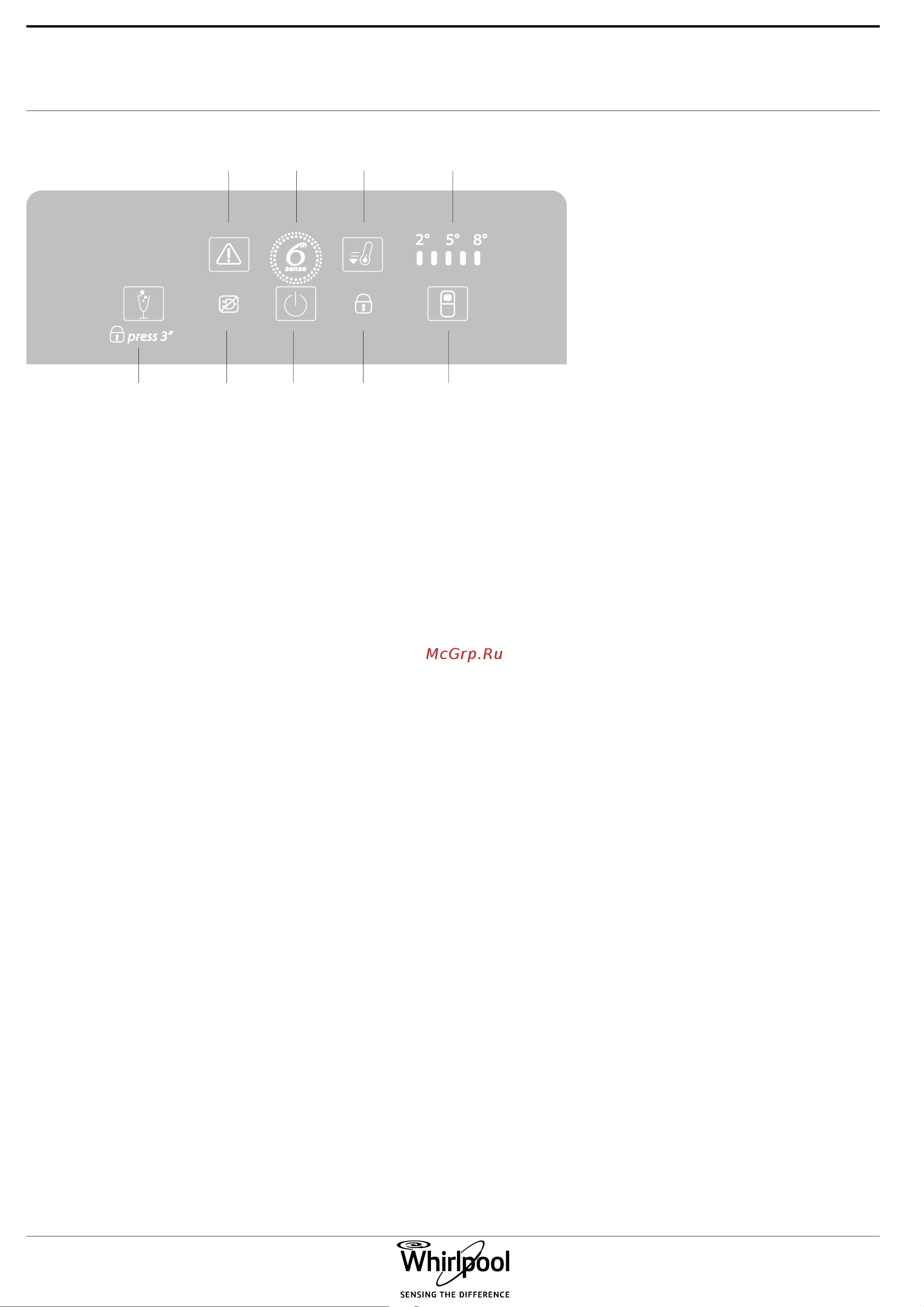 Whirlpool BSNF 8452 OX [8/28] Панель управления