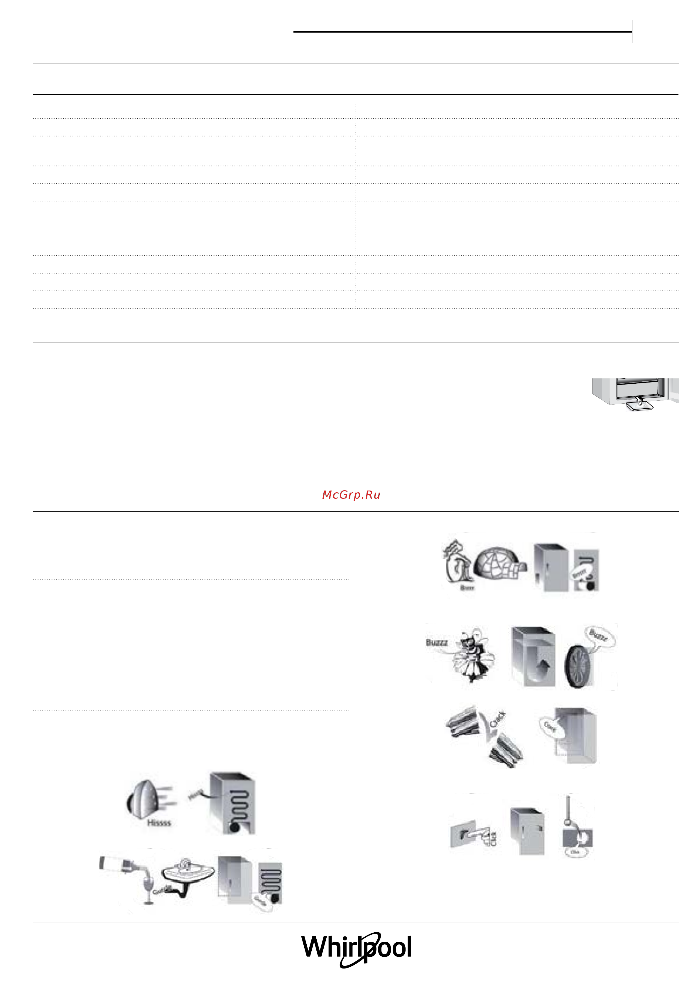 Whirlpool BSNF 9121 OX [11/17] Срок хранения продуктов замороженных в домашних условиях