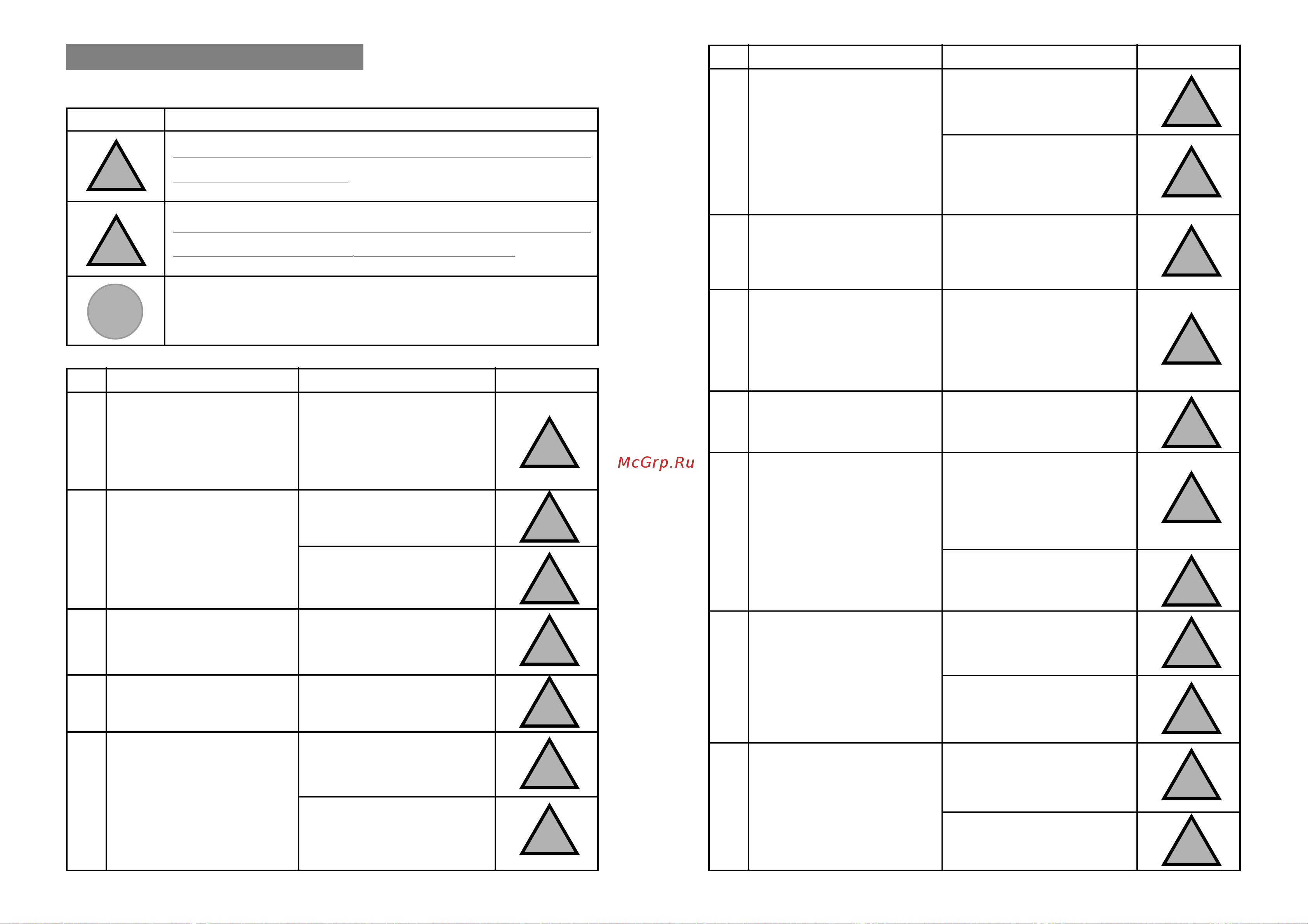 Ariston PLATINUM INDUSTRIAL 150-200-300 [11/25] General safety norms