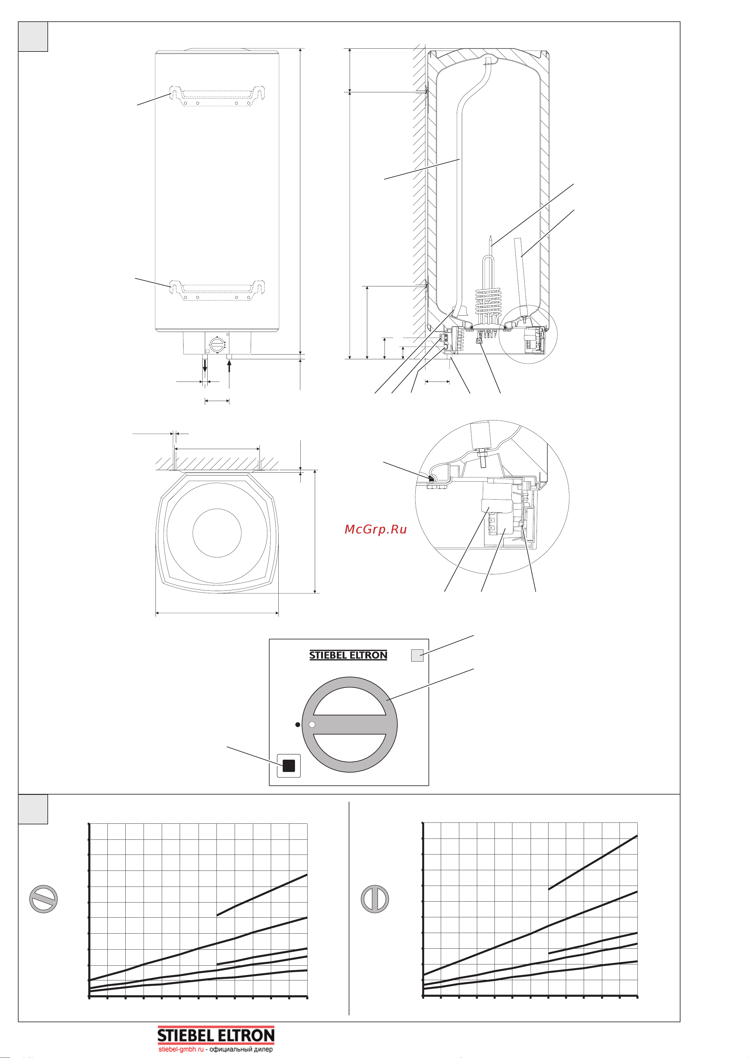 Stiebel Eltron HFA-Z 150 1280х510х510 мм 073114 [3/9] 11 12 13 14