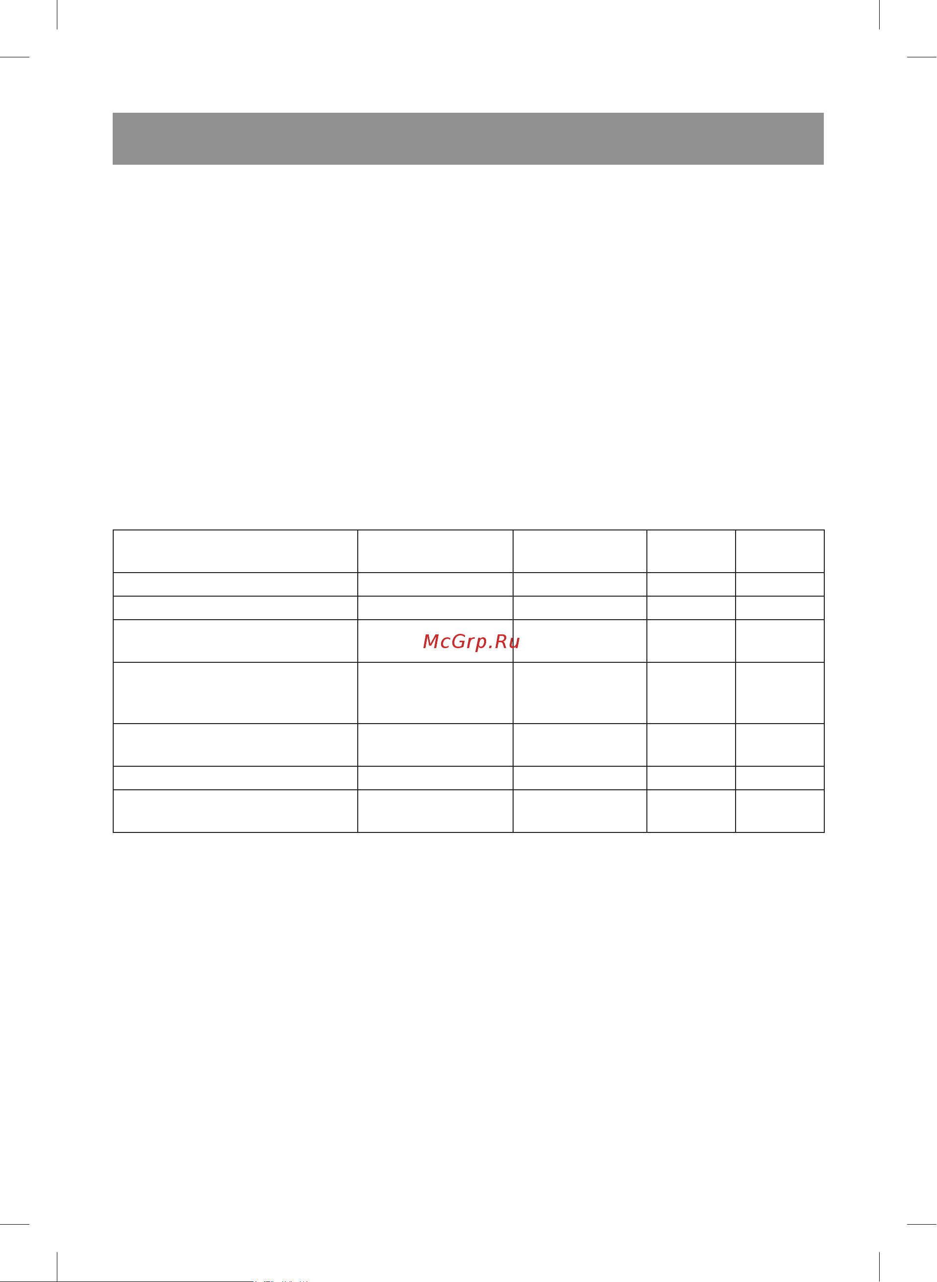 Vitek VT-8533 [20/32] Україньска