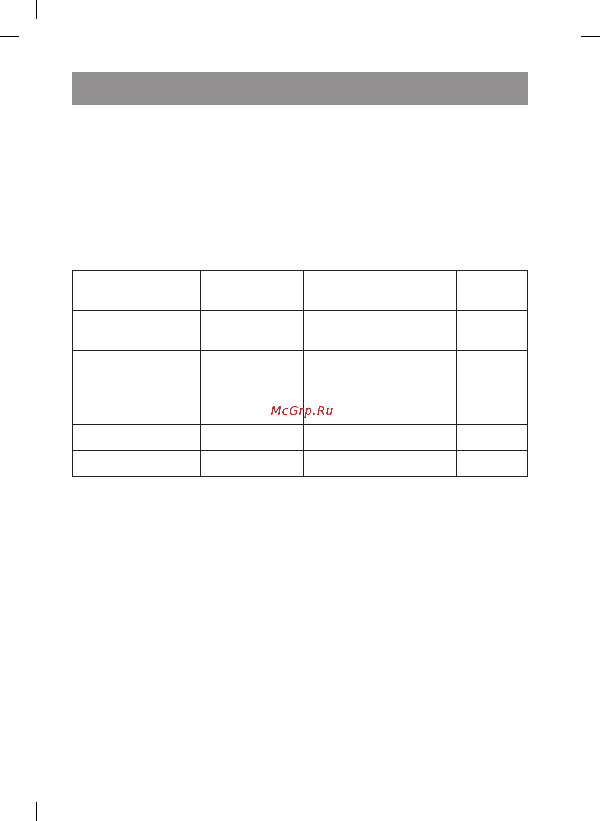 Vitek VT-8533 [25/32] Кыргыз