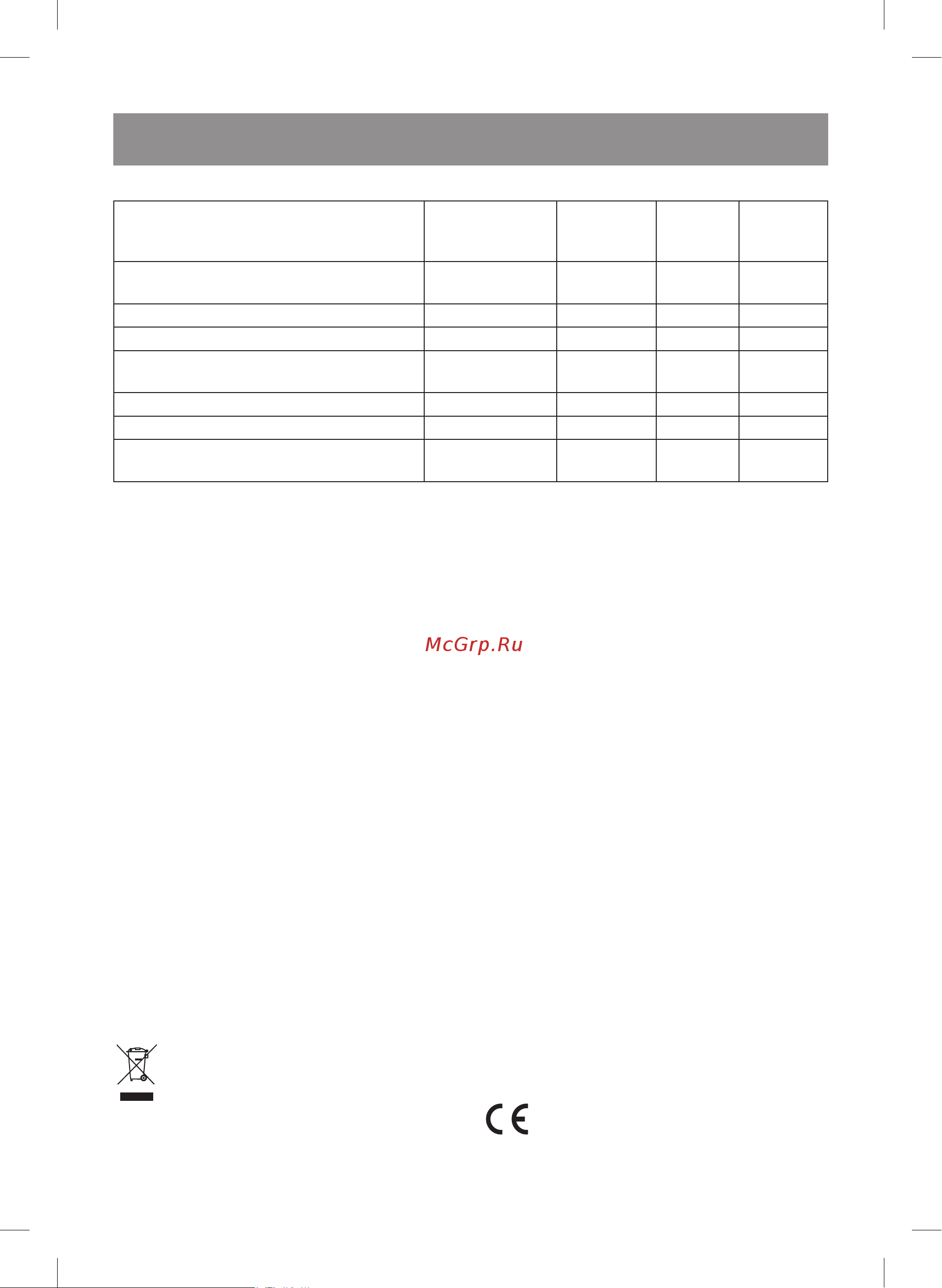 Vitek VT-8533 [6/32] English