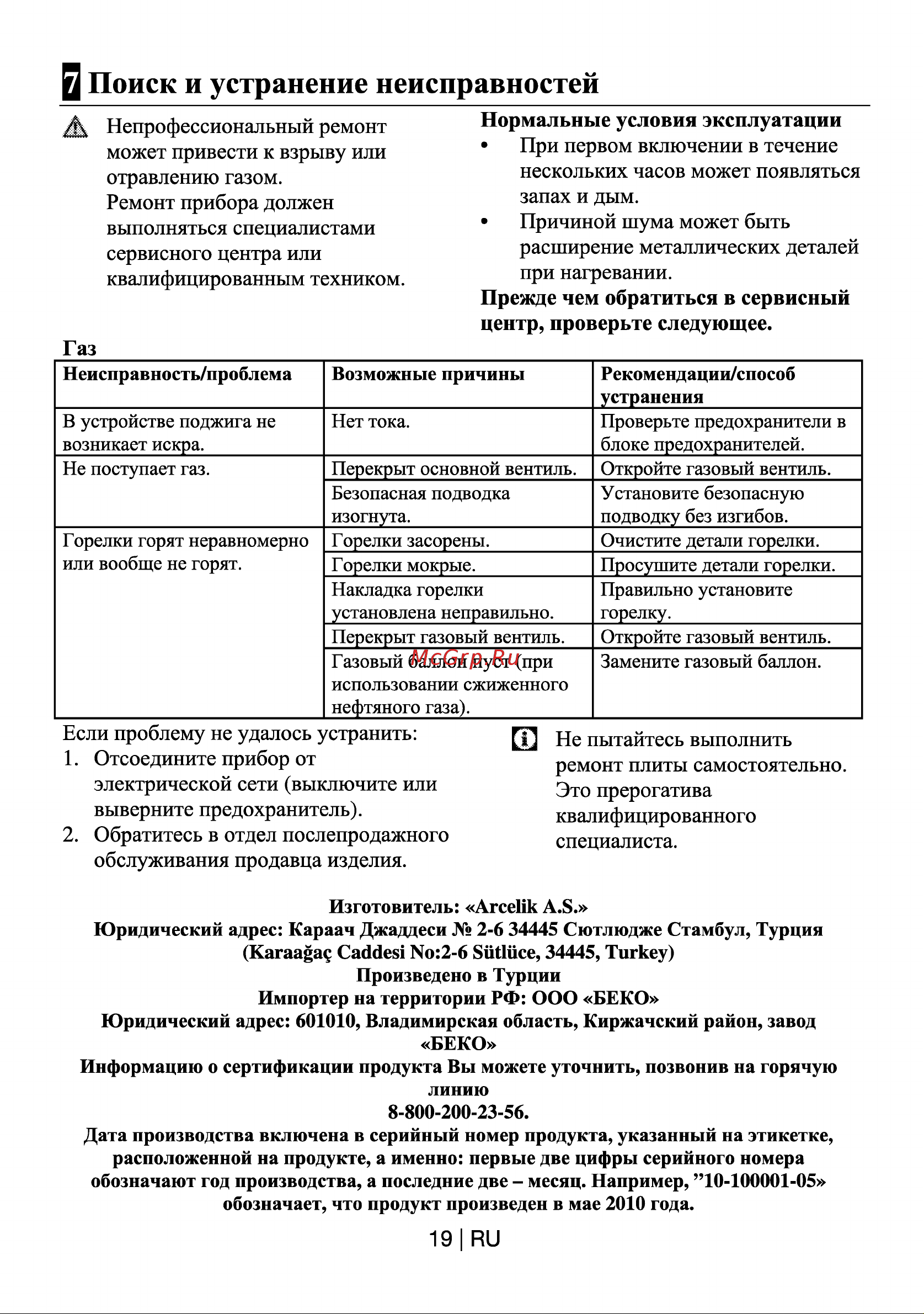 Beko HIG 64222 SX Руководство по эксплуатации онлайн [20/22] 722985