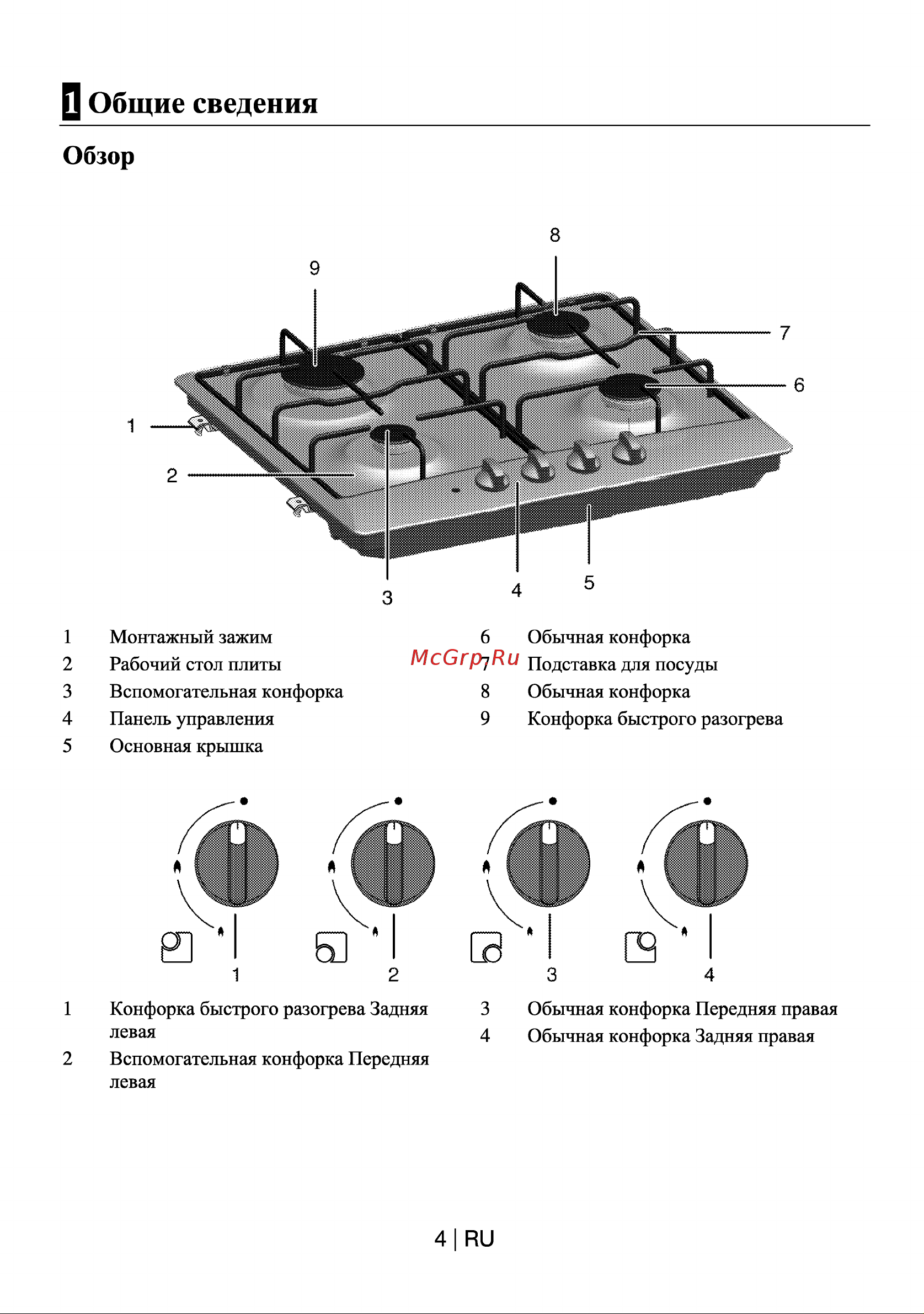 Beko HIG 64222 SX Руководство по эксплуатации онлайн [5/22] 722985