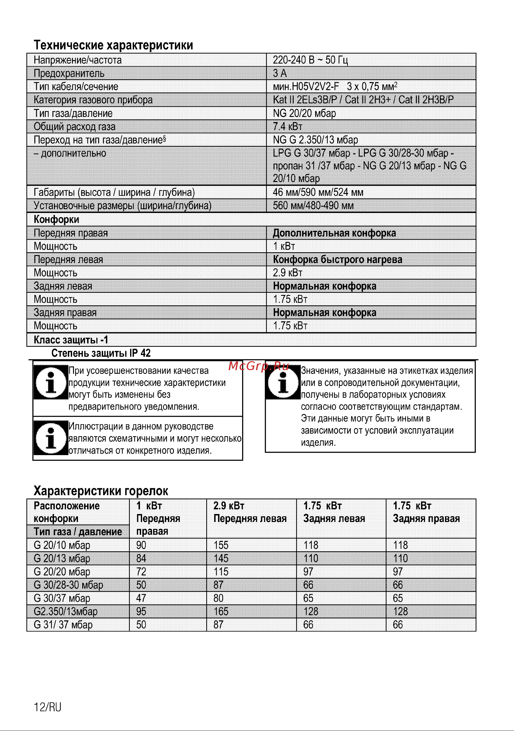 Beko HILG 64222 SG Руководство по эксплуатации онлайн [13/25] 722992