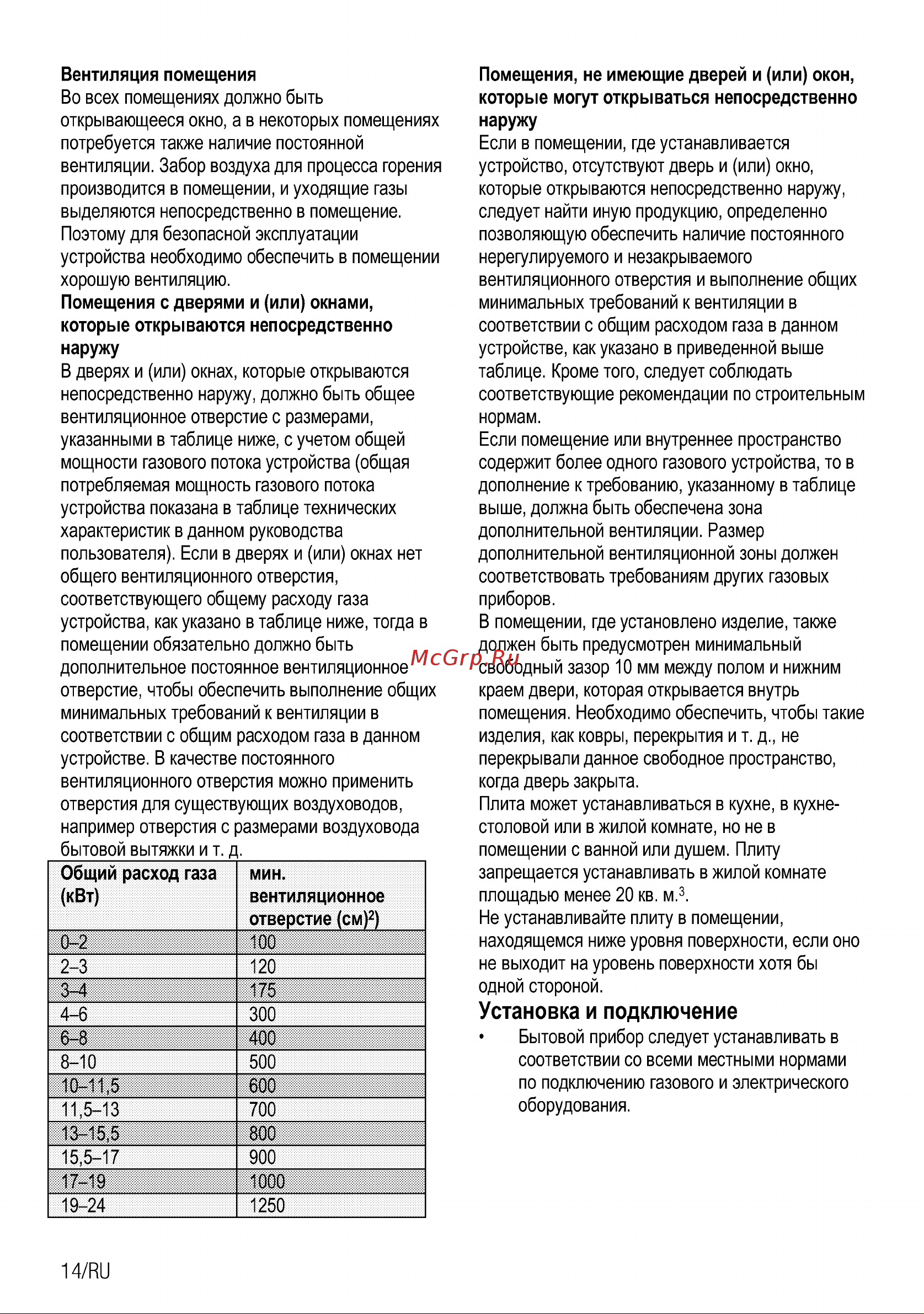 Beko HILG 64222 SG Руководство по эксплуатации онлайн [15/25] 722992
