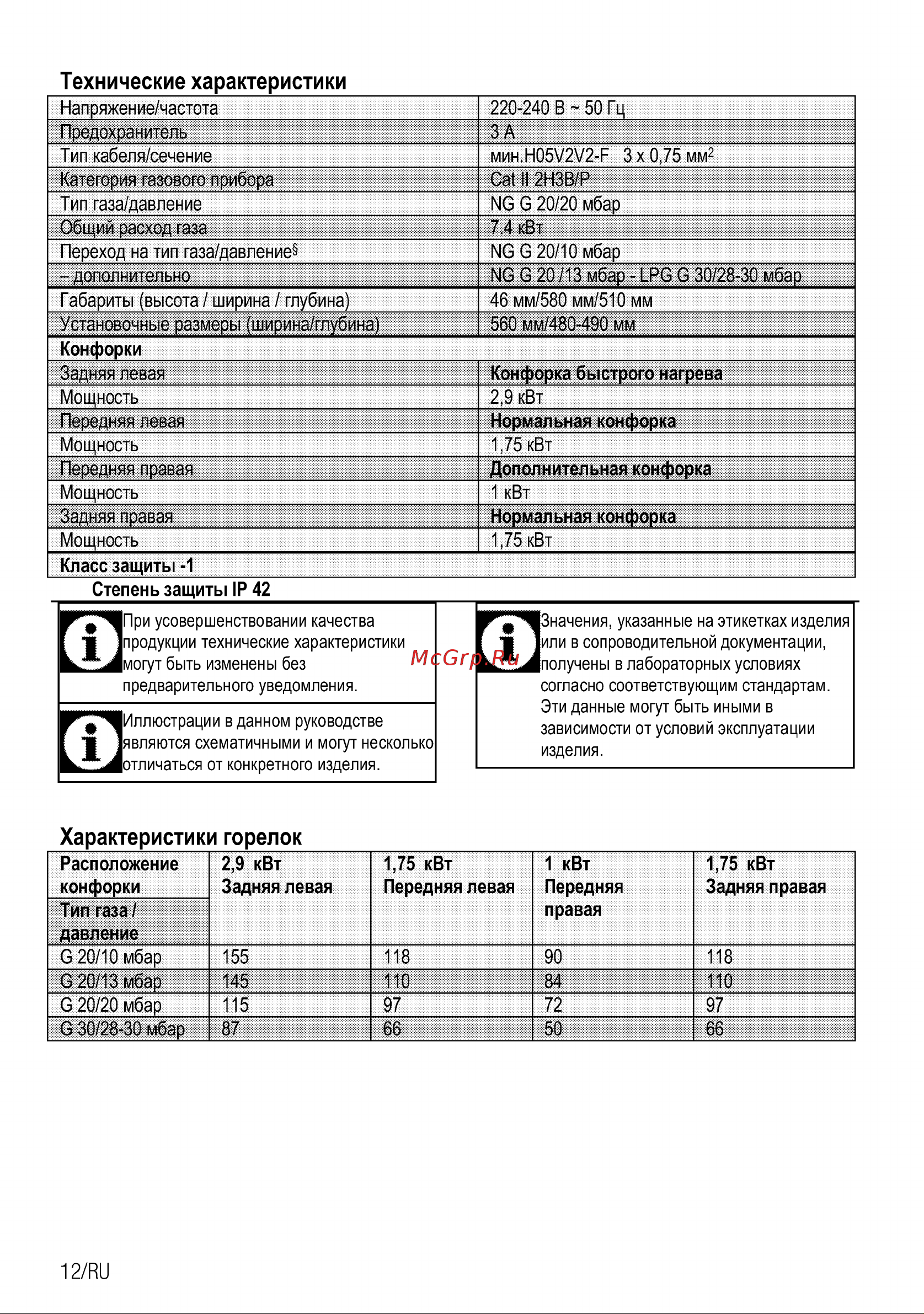 Beko HIRG 64224 X Руководство по эксплуатации онлайн [13/24] 722997