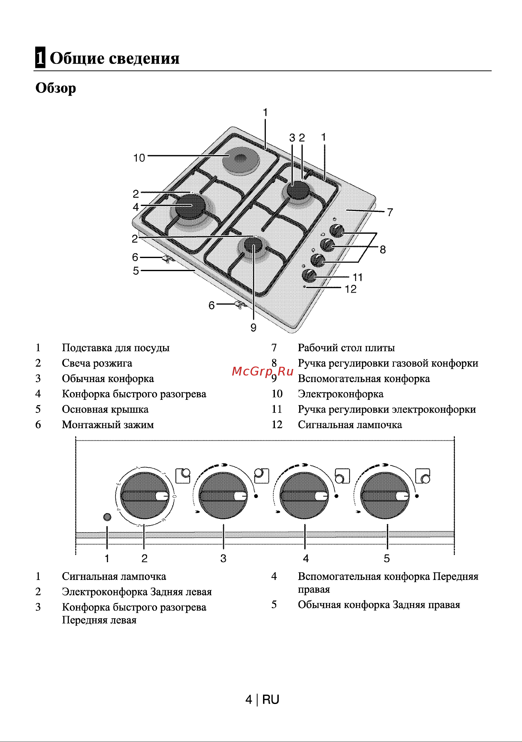 Beko HIZM 64120 SX Руководство по эксплуатации онлайн [4/21] 723008