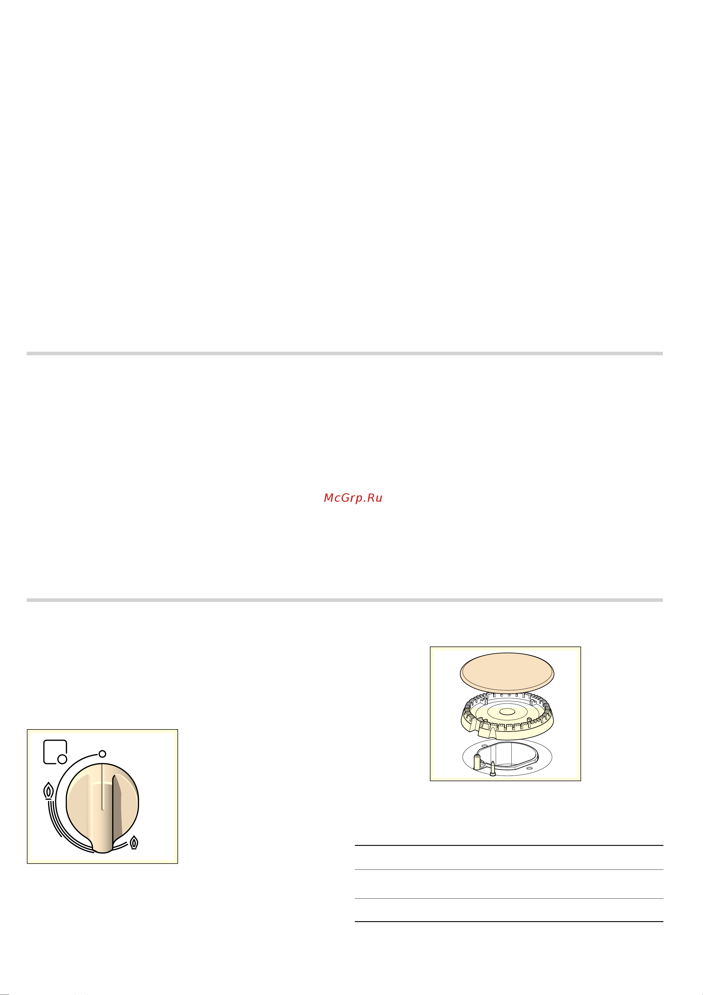 Bosch PBP6C2B80O [5/32] Risk of electric shock