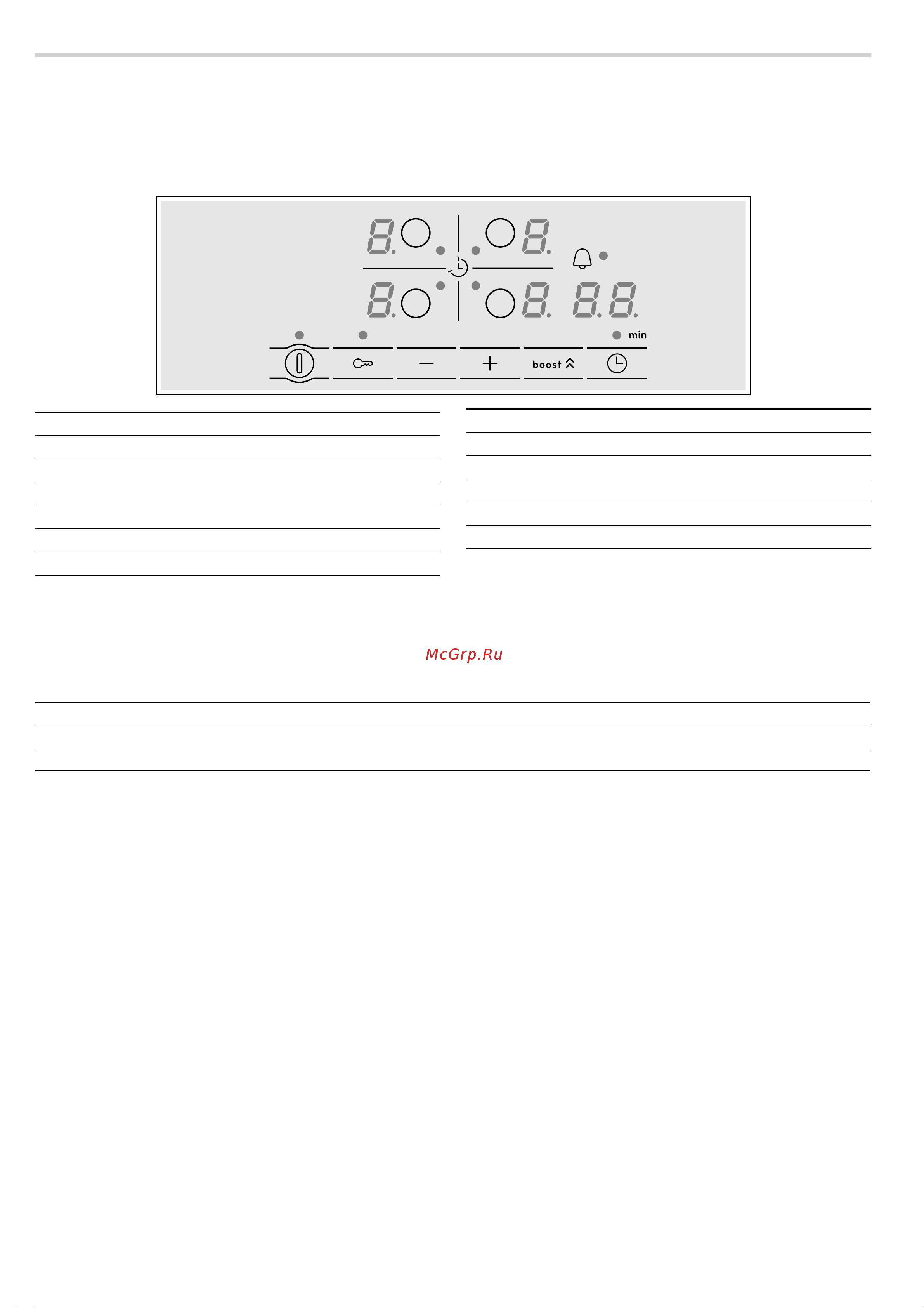 Bosch PIE611B17E Руководство по эксплуатации онлайн [7/16] 723129