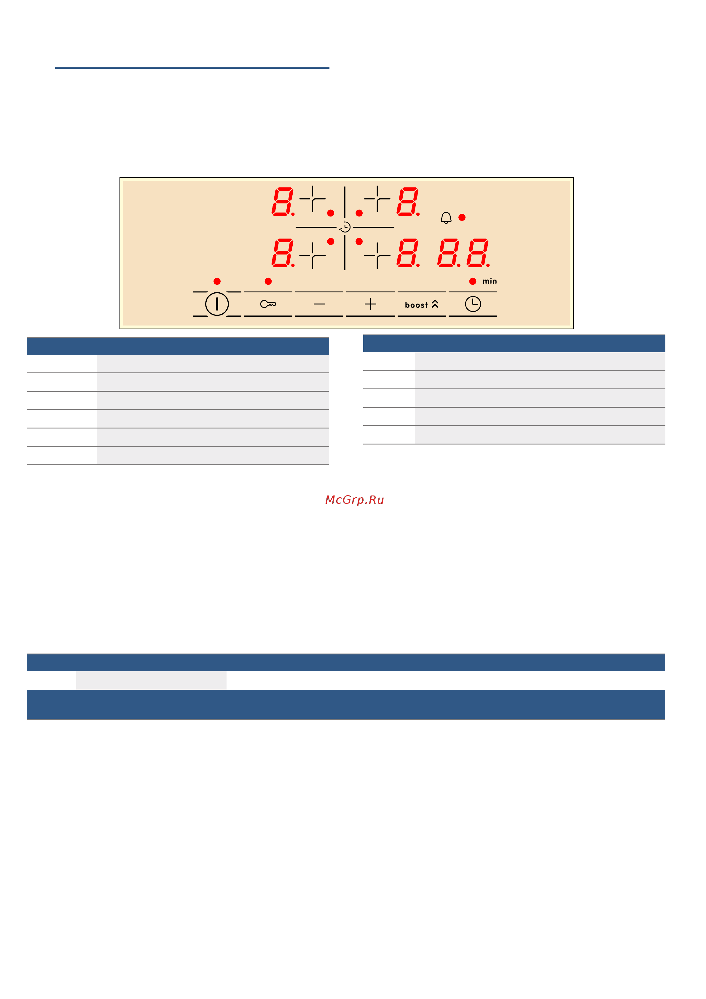 Bosch PIE651BB1E [9/24] Индикация остаточного тепла