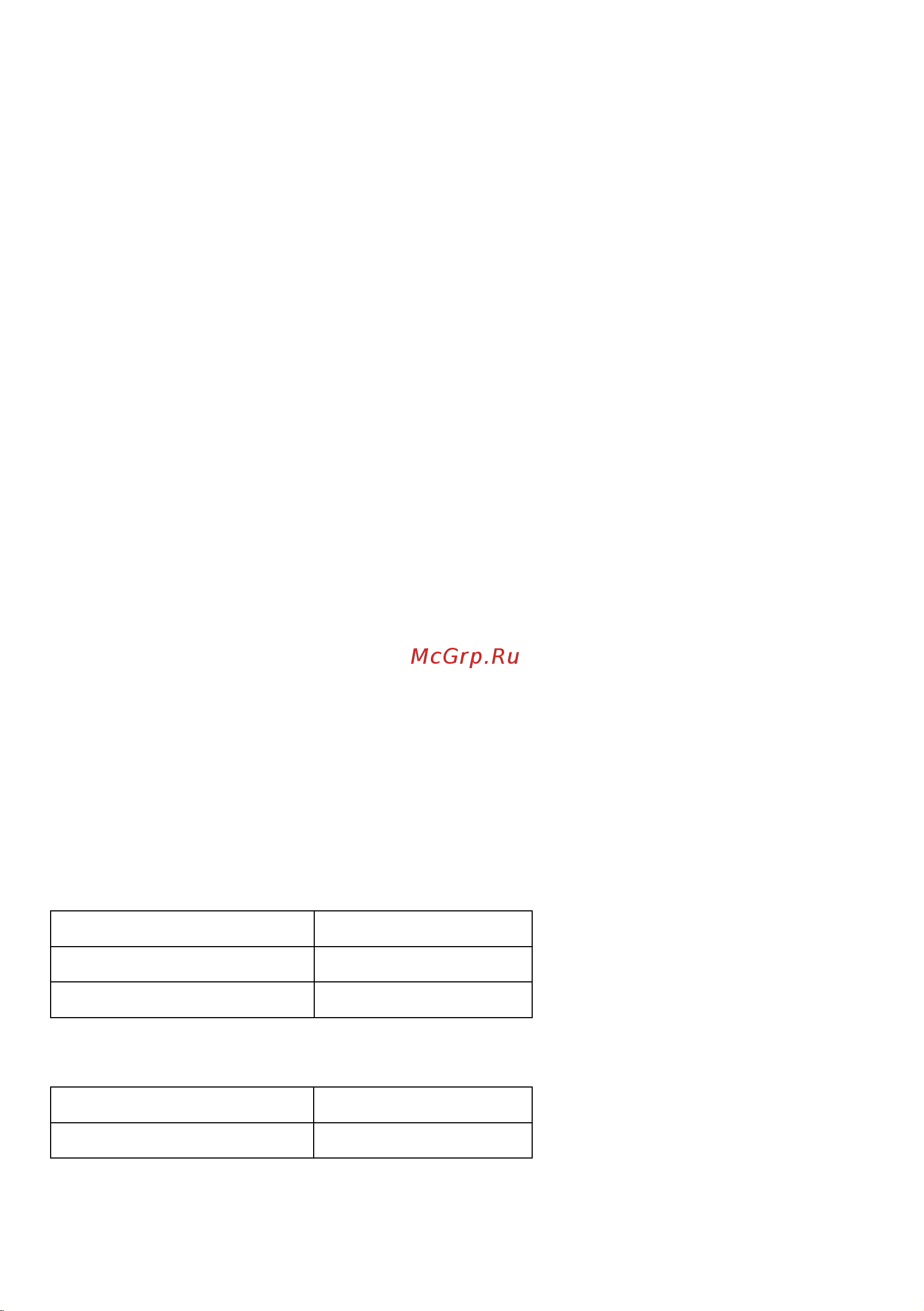 Candy CI 642 CTT [12/284] Pan dimensions